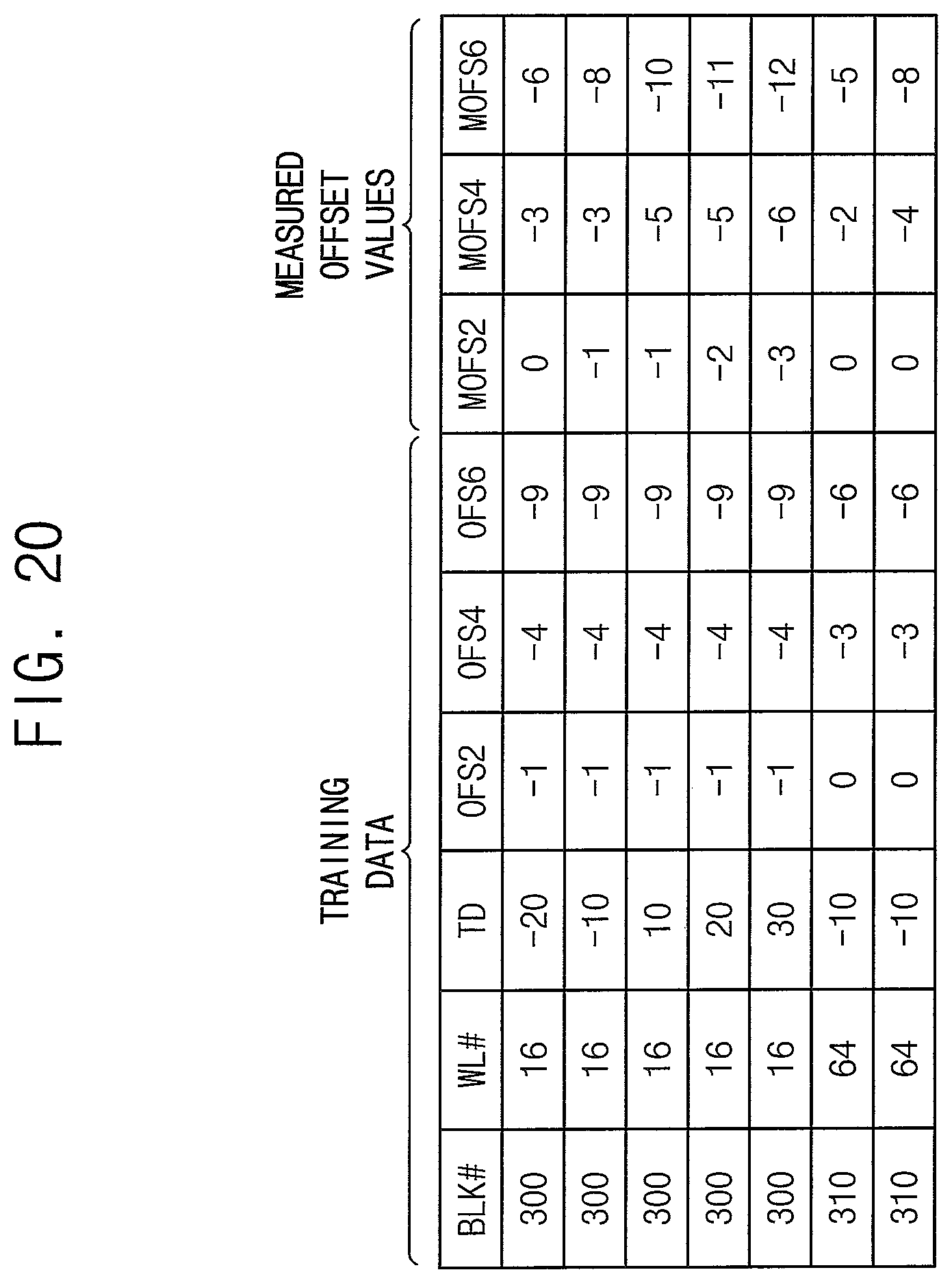 Patent US11775203 Figure 16 – Storage device including nonvolatile memory device and method of operating the same