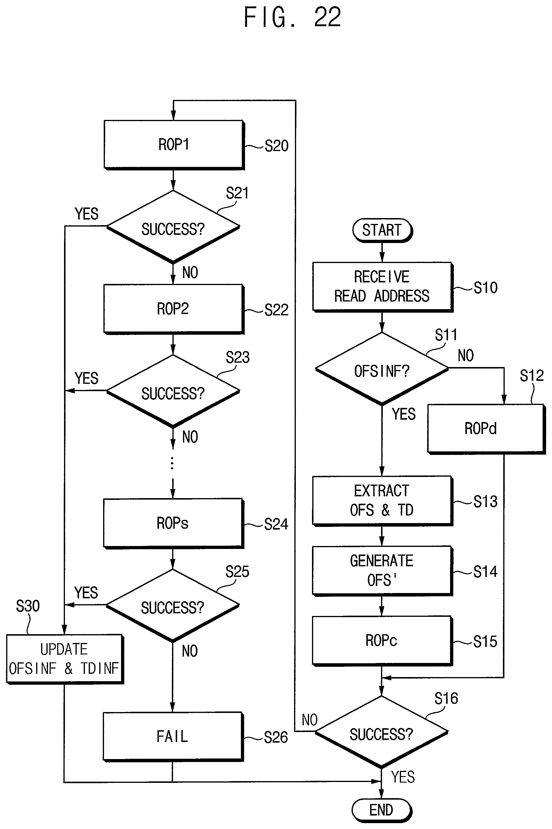 Patent US11775203 Figure 18 – Storage device including nonvolatile memory device and method of operating the same
