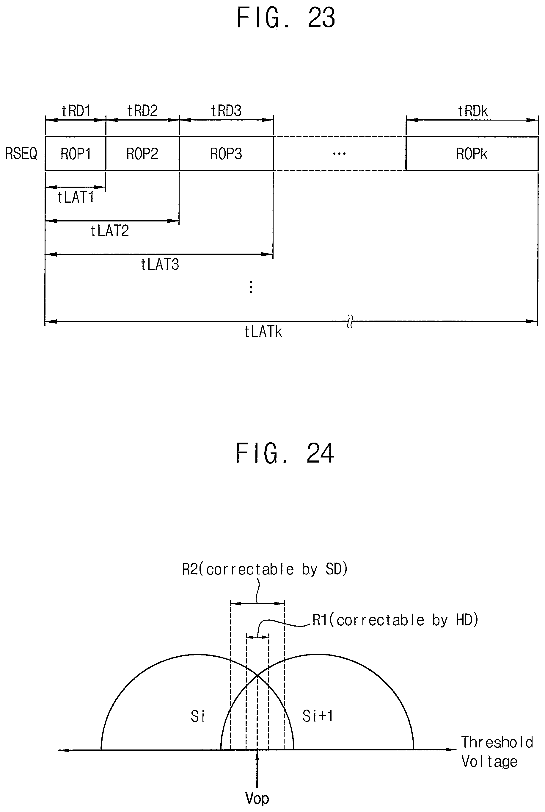 Patent US11775203 Figure 19 – Storage device including nonvolatile memory device and method of operating the same