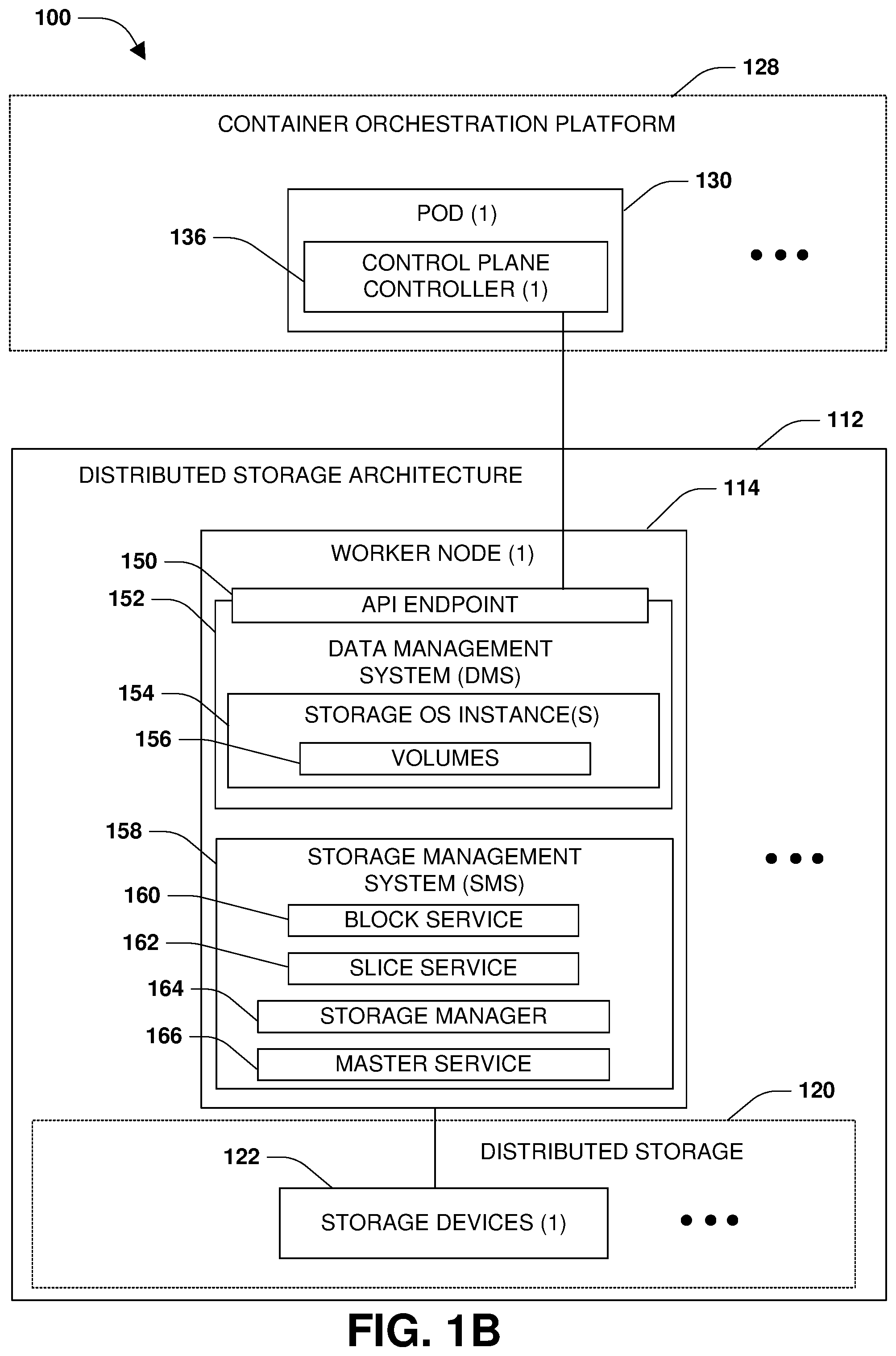 Patent US11775204 Figure 2 – Distributed control plane for facilitating communication between a container orchestration platform and a distributed storage architecture