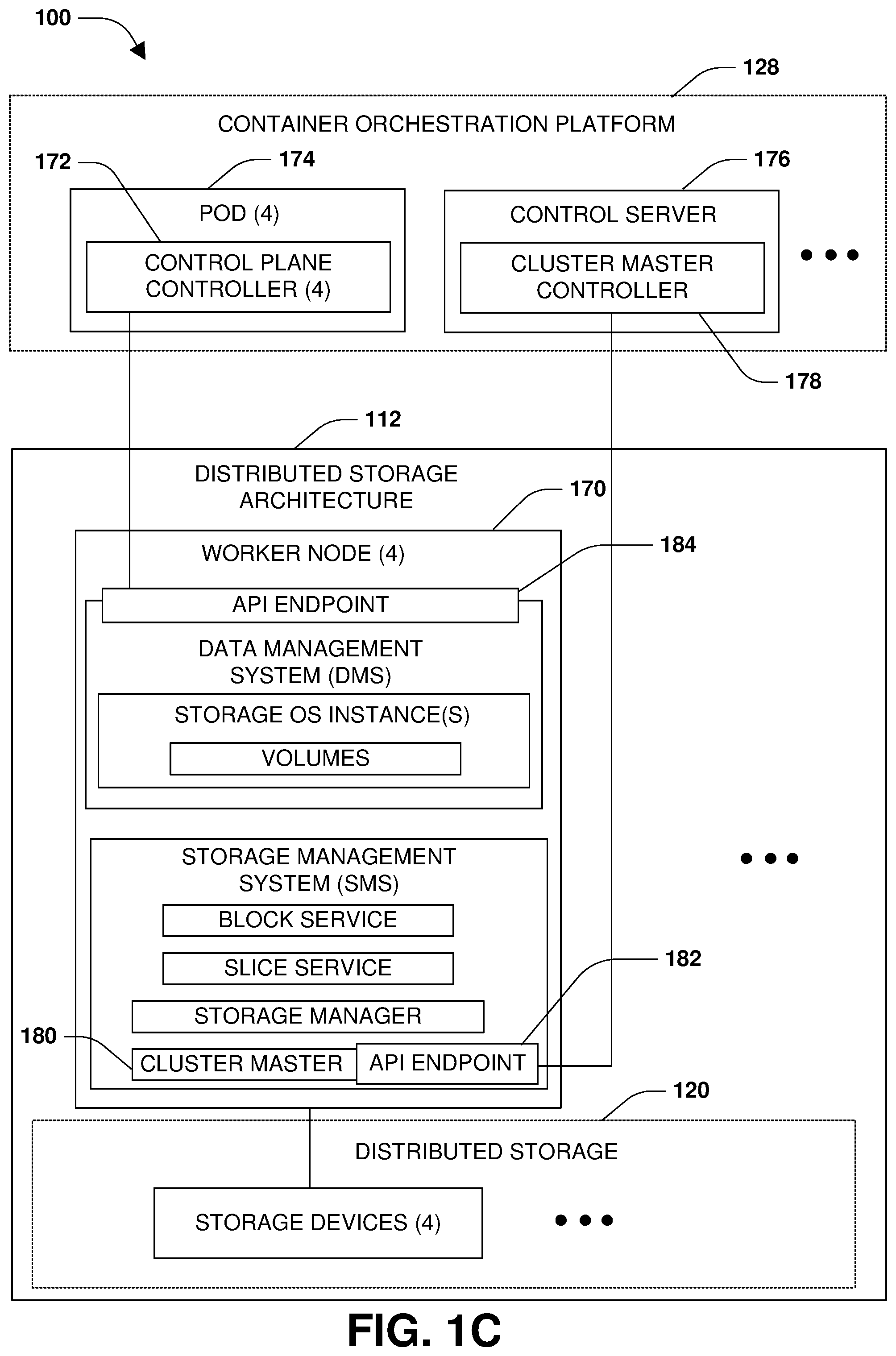 Patent US11775204 Figure 3 – Distributed control plane for facilitating communication between a container orchestration platform and a distributed storage architecture