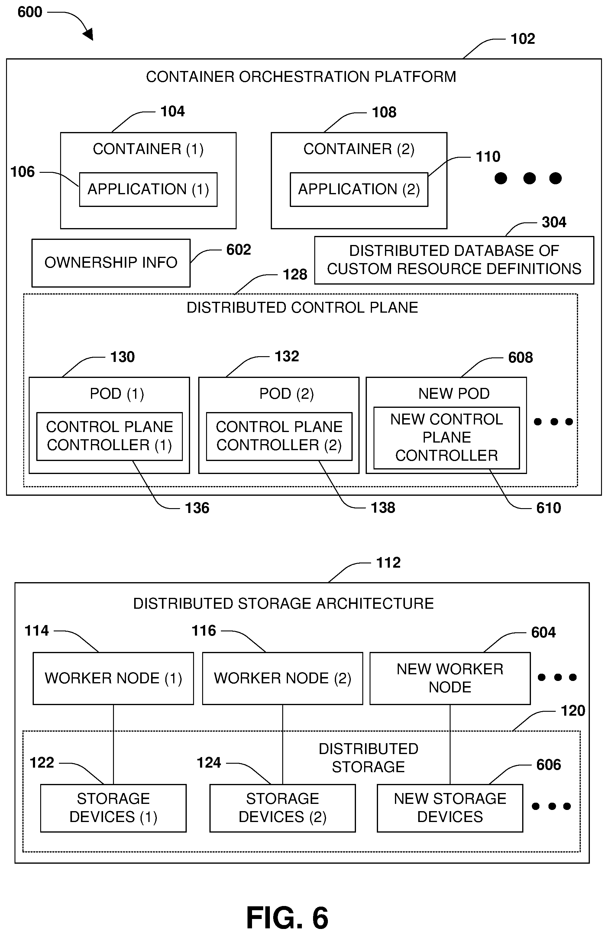 Patent US11775204 Figure 8 – Distributed control plane for facilitating communication between a container orchestration platform and a distributed storage architecture