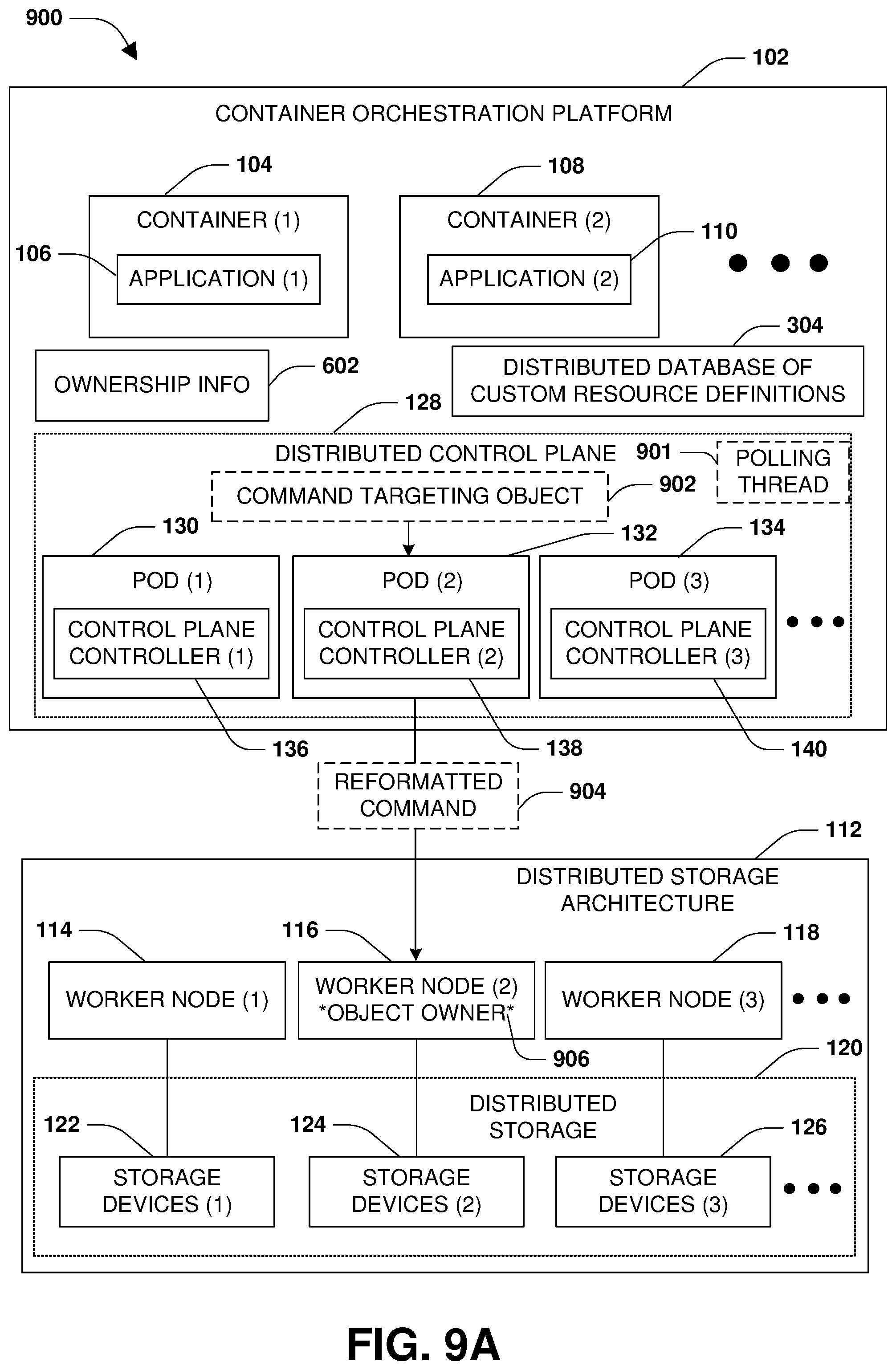 Patent US11775204 Figure 11 – Distributed control plane for facilitating communication between a container orchestration platform and a distributed storage architecture