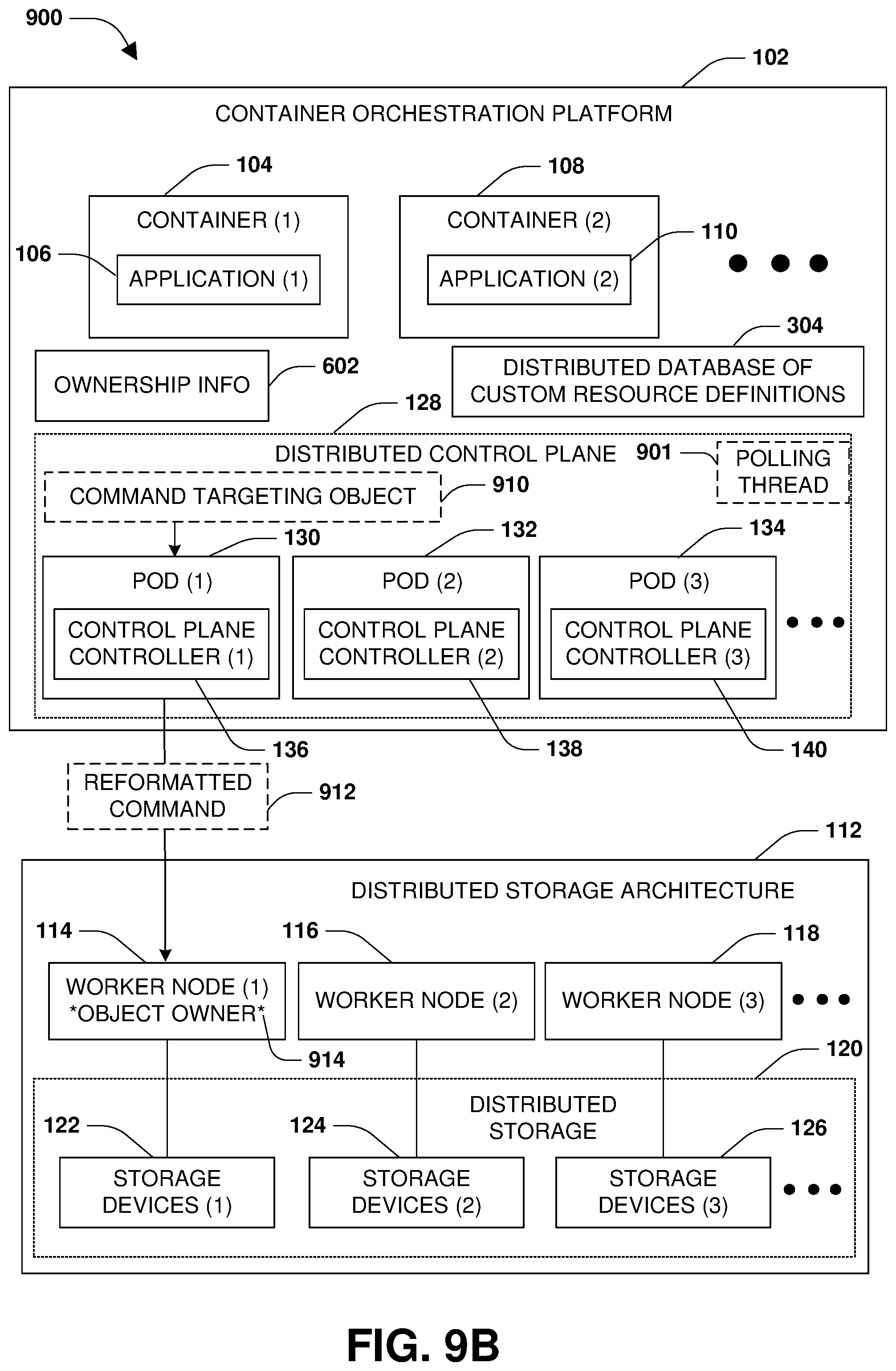 Patent US11775204 Figure 12 – Distributed control plane for facilitating communication between a container orchestration platform and a distributed storage architecture