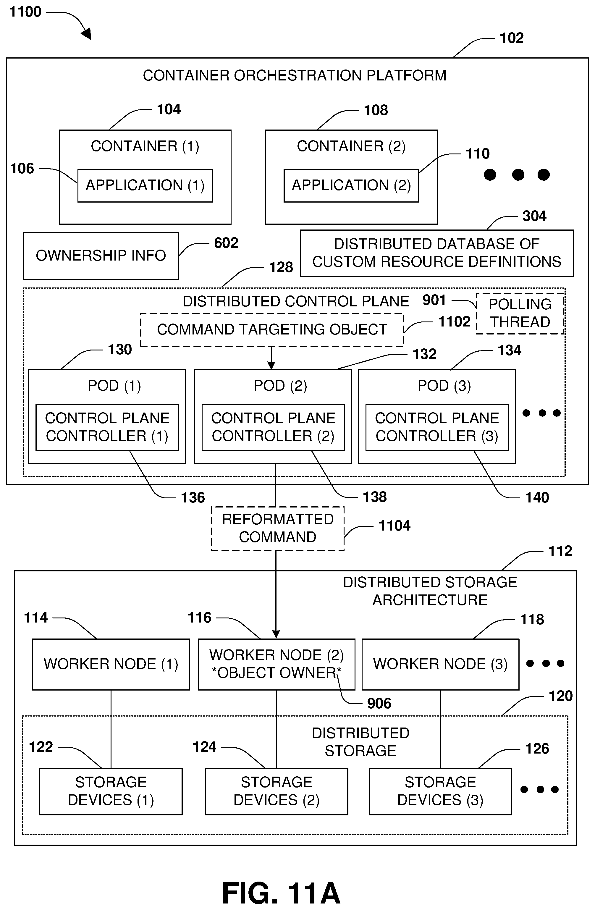 Patent US11775204 Figure 14 – Distributed control plane for facilitating communication between a container orchestration platform and a distributed storage architecture