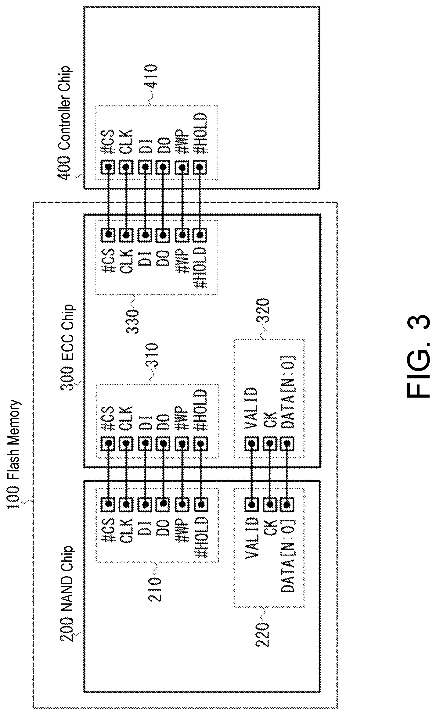Patent US11775205 Figure 2 – Semiconductor storage device and reading method