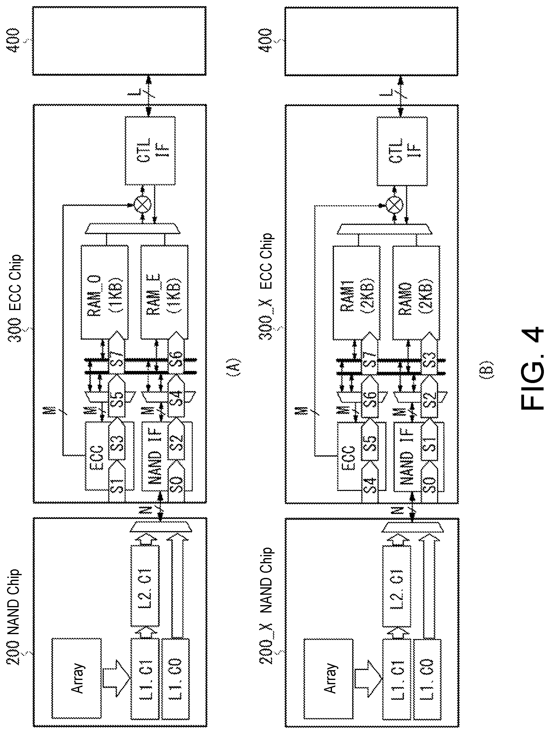 Patent US11775205 Figure 3 – Semiconductor storage device and reading method