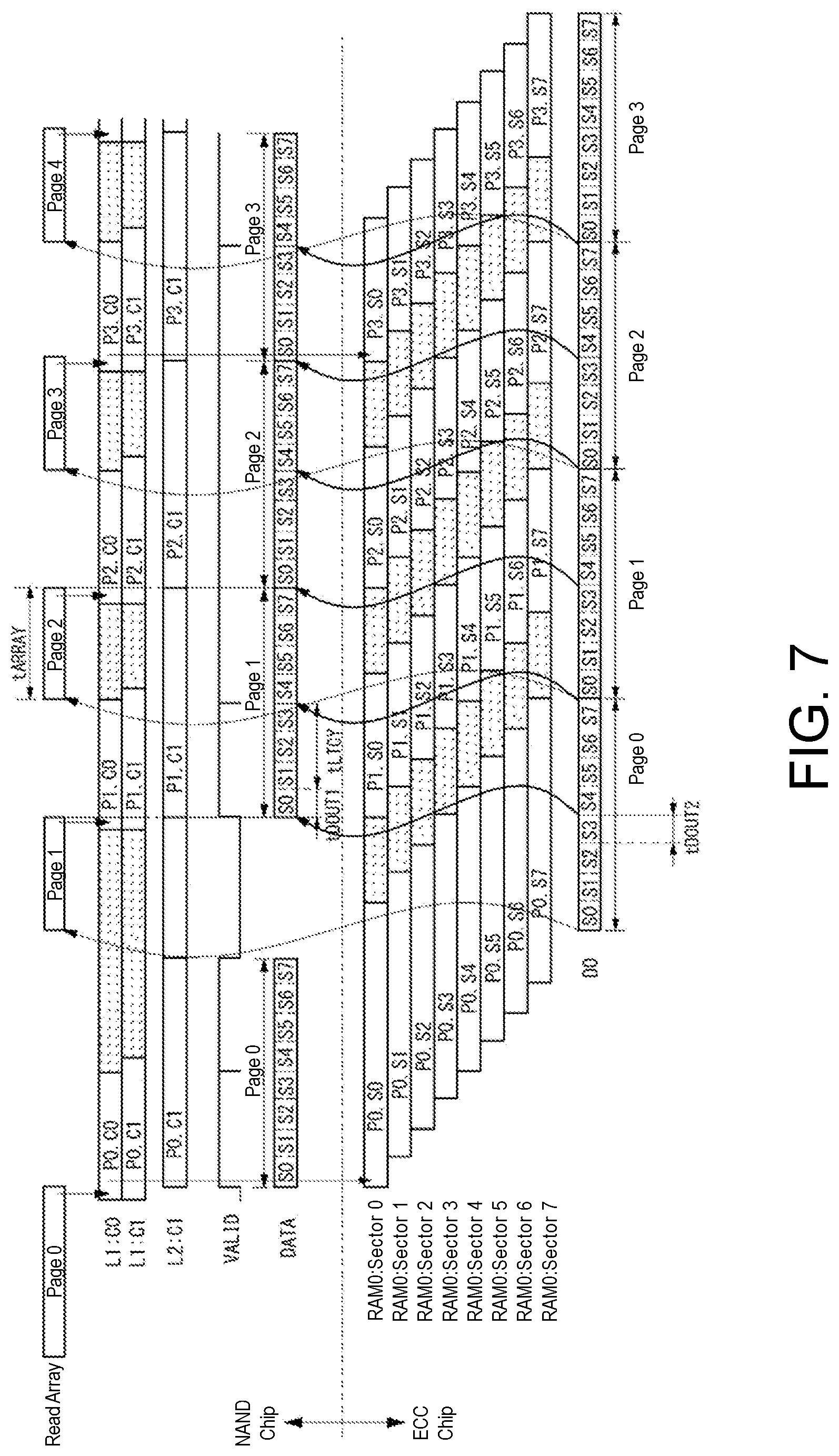 Patent US11775205 Figure 6 – Semiconductor storage device and reading method