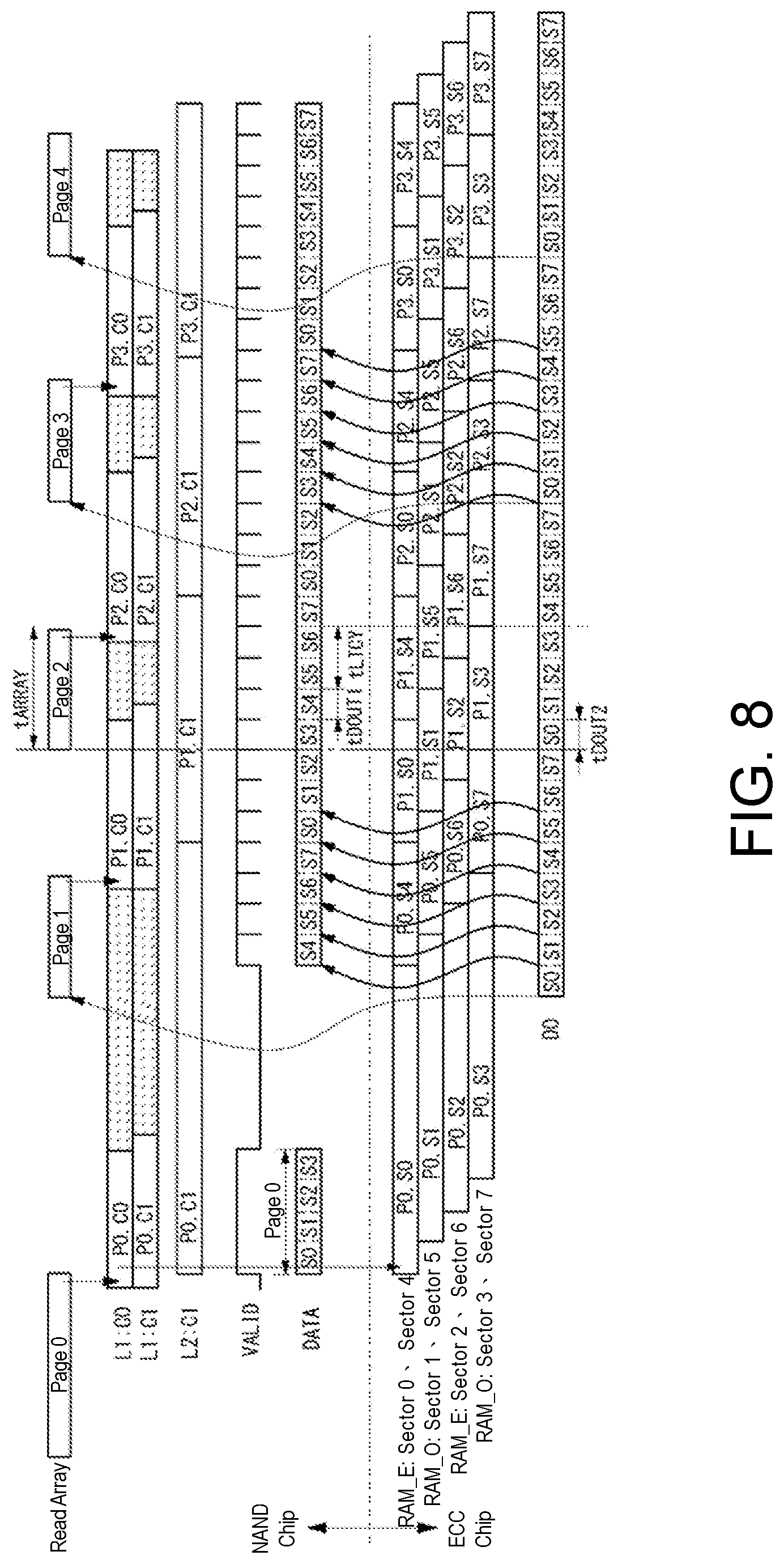 Patent US11775205 Figure 7 – Semiconductor storage device and reading method