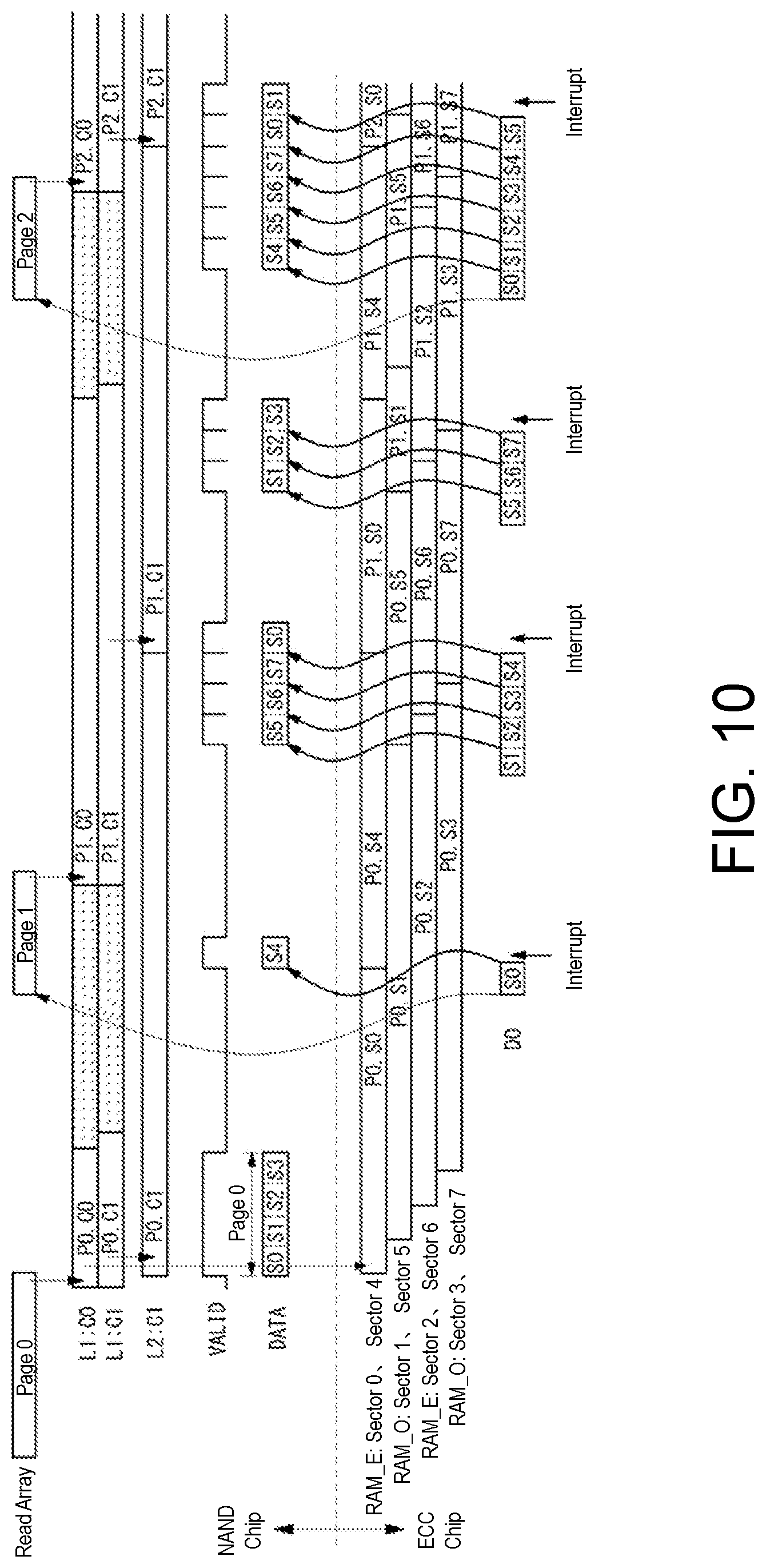 Patent US11775205 Figure 9 – Semiconductor storage device and reading method