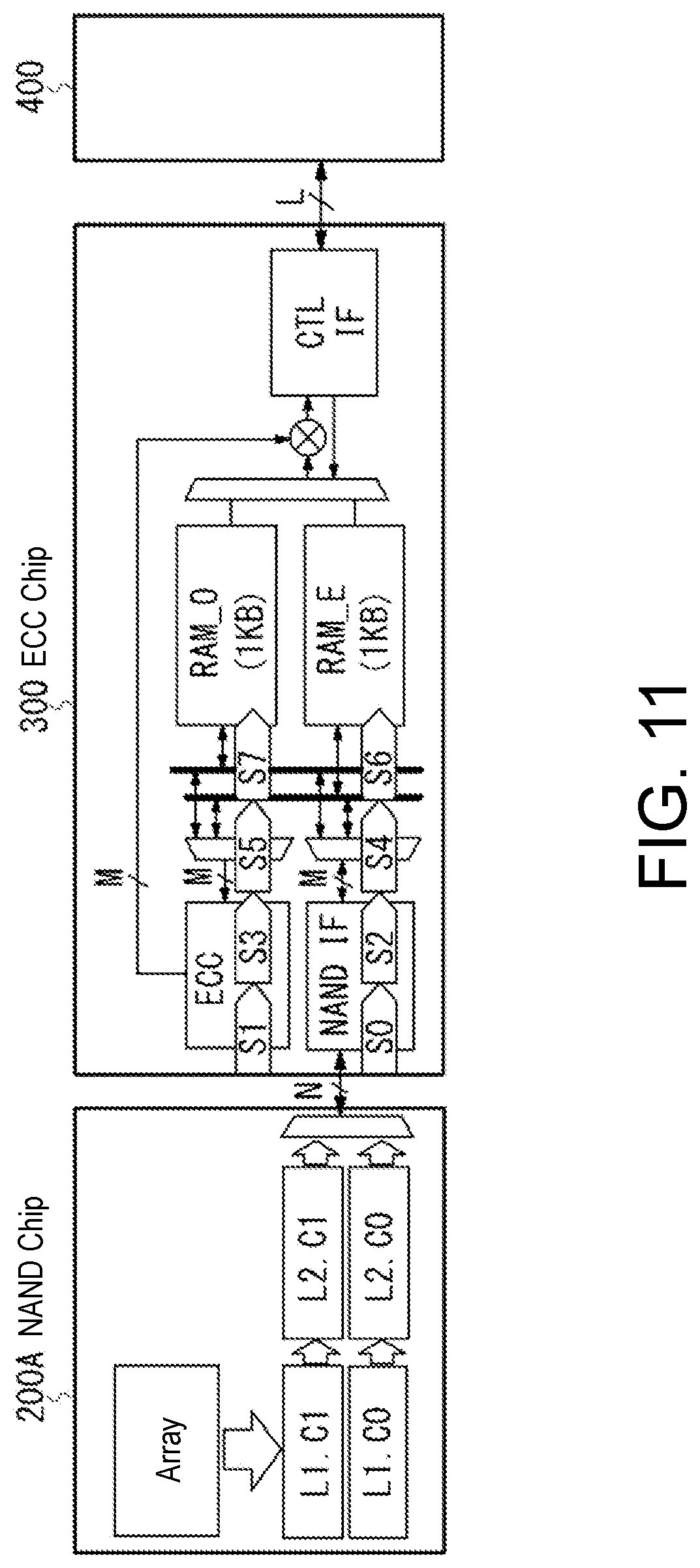 Patent US11775205 Figure 10 – Semiconductor storage device and reading method