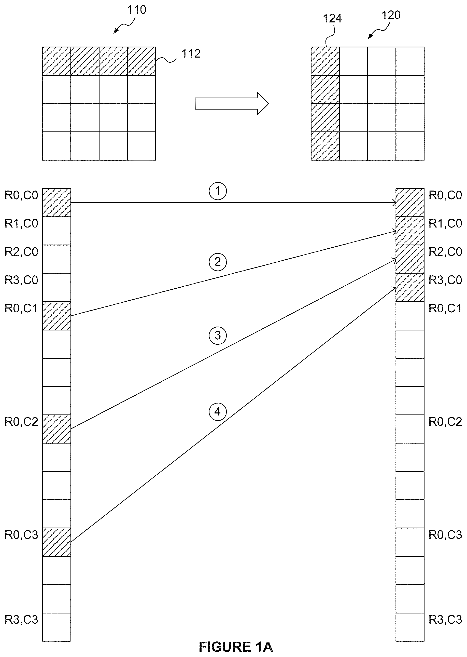 Patent US11775206 Figure 1 – Maintaining synchronisation between memory writing and reading blocks using an internal buffer and a control channel