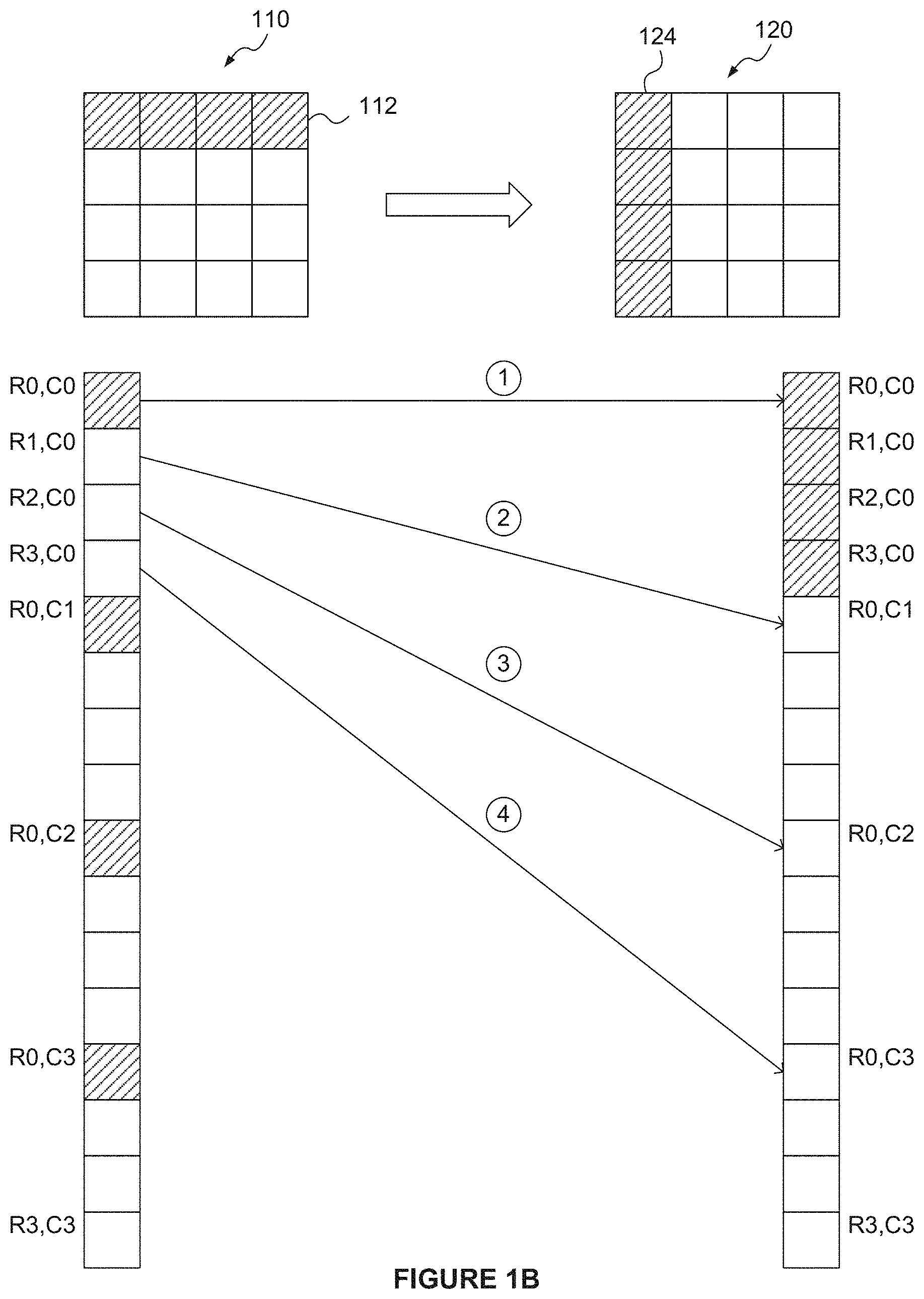 Patent US11775206 Figure 2 – Maintaining synchronisation between memory writing and reading blocks using an internal buffer and a control channel