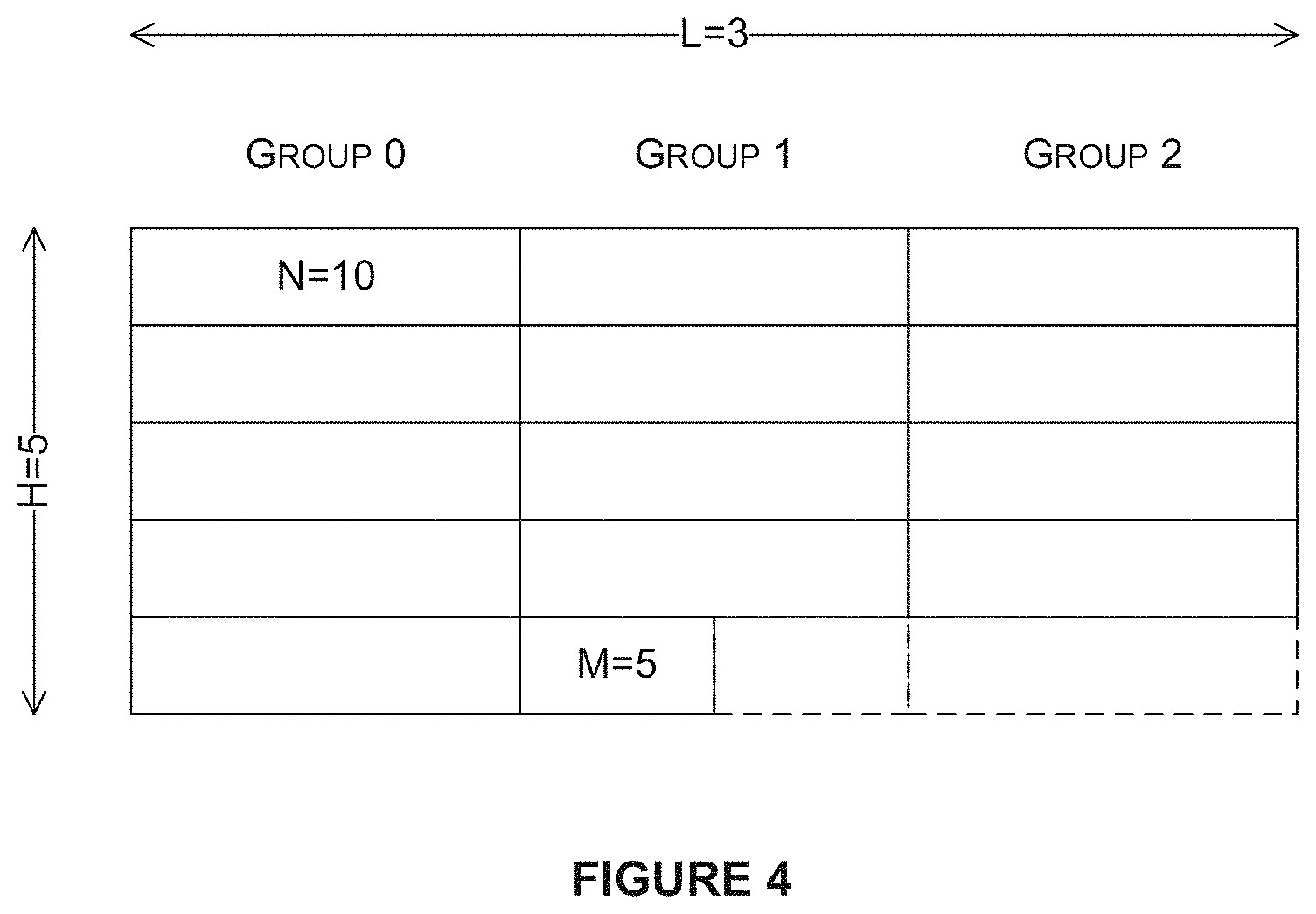 Patent US11775206 Figure 5 – Maintaining synchronisation between memory writing and reading blocks using an internal buffer and a control channel