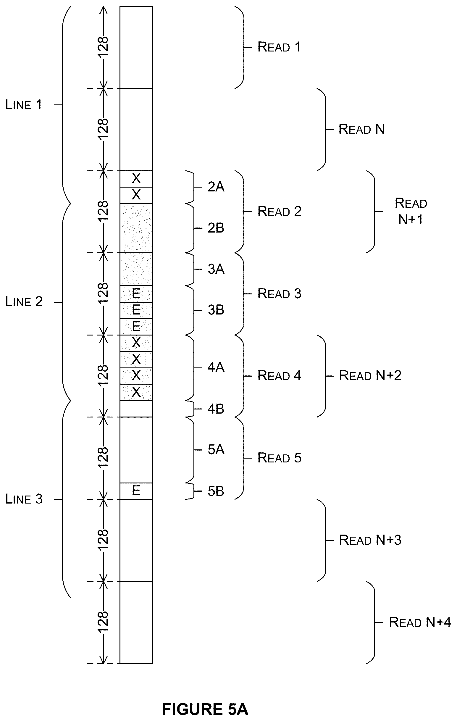 Patent US11775206 Figure 6 – Maintaining synchronisation between memory writing and reading blocks using an internal buffer and a control channel