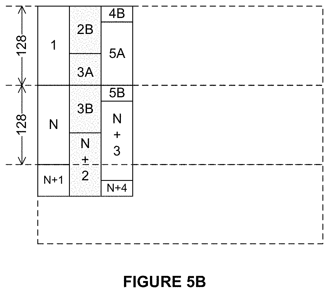 Patent US11775206 Figure 7 – Maintaining synchronisation between memory writing and reading blocks using an internal buffer and a control channel