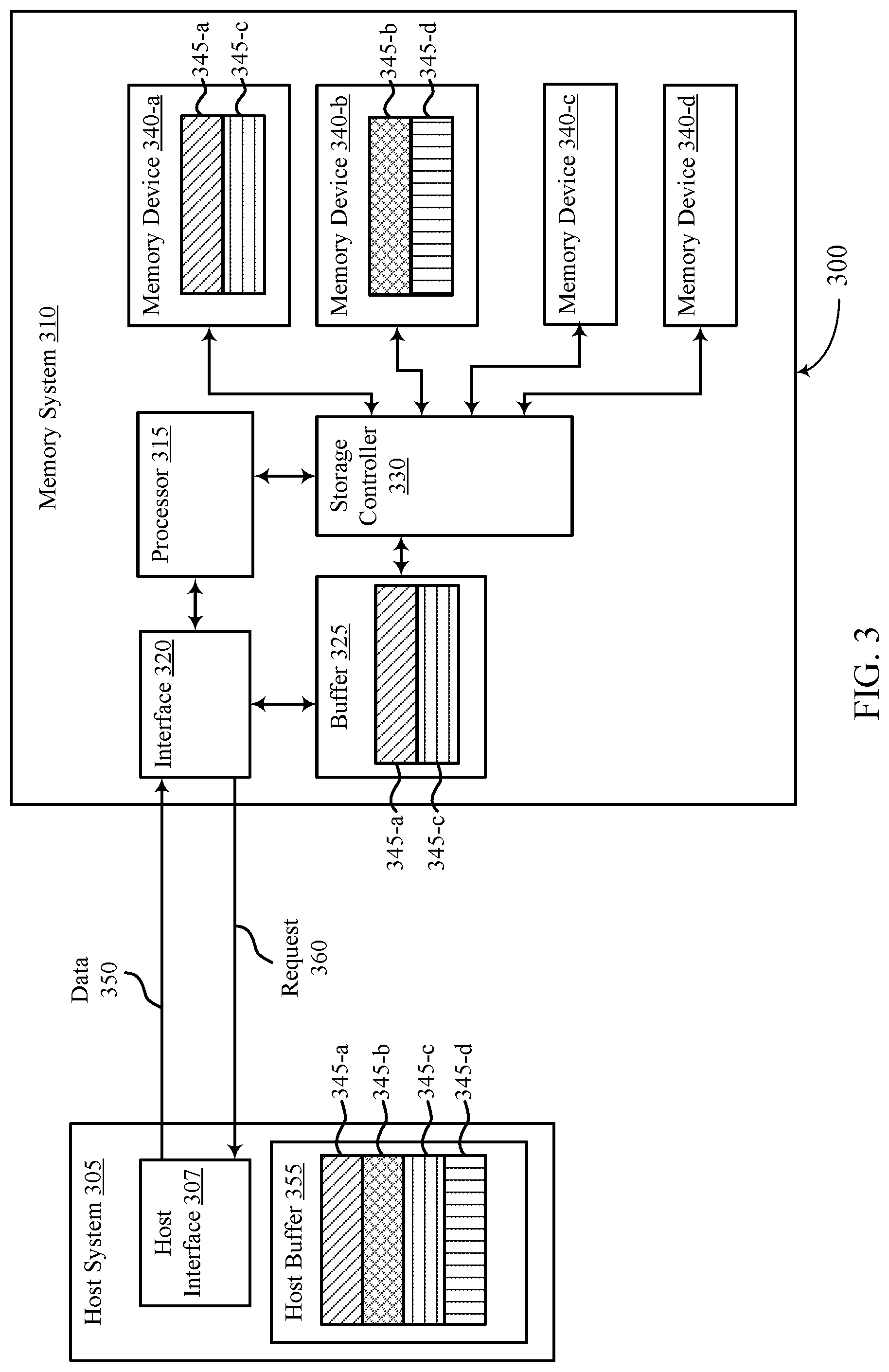 Patent US11775207 Figure 3 – Techniques to perform a write operation
