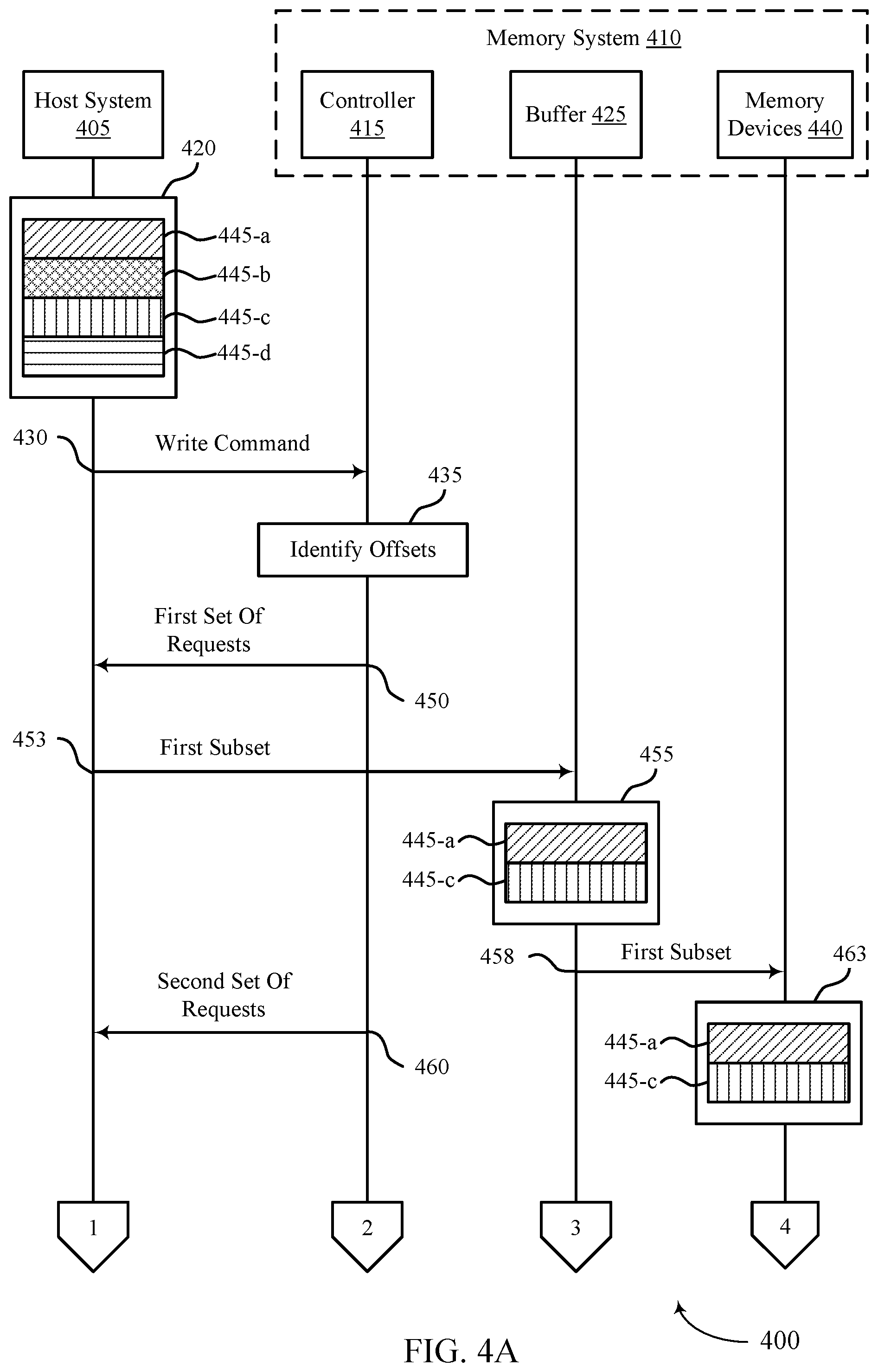 Patent US11775207 Figure 4 – Techniques to perform a write operation