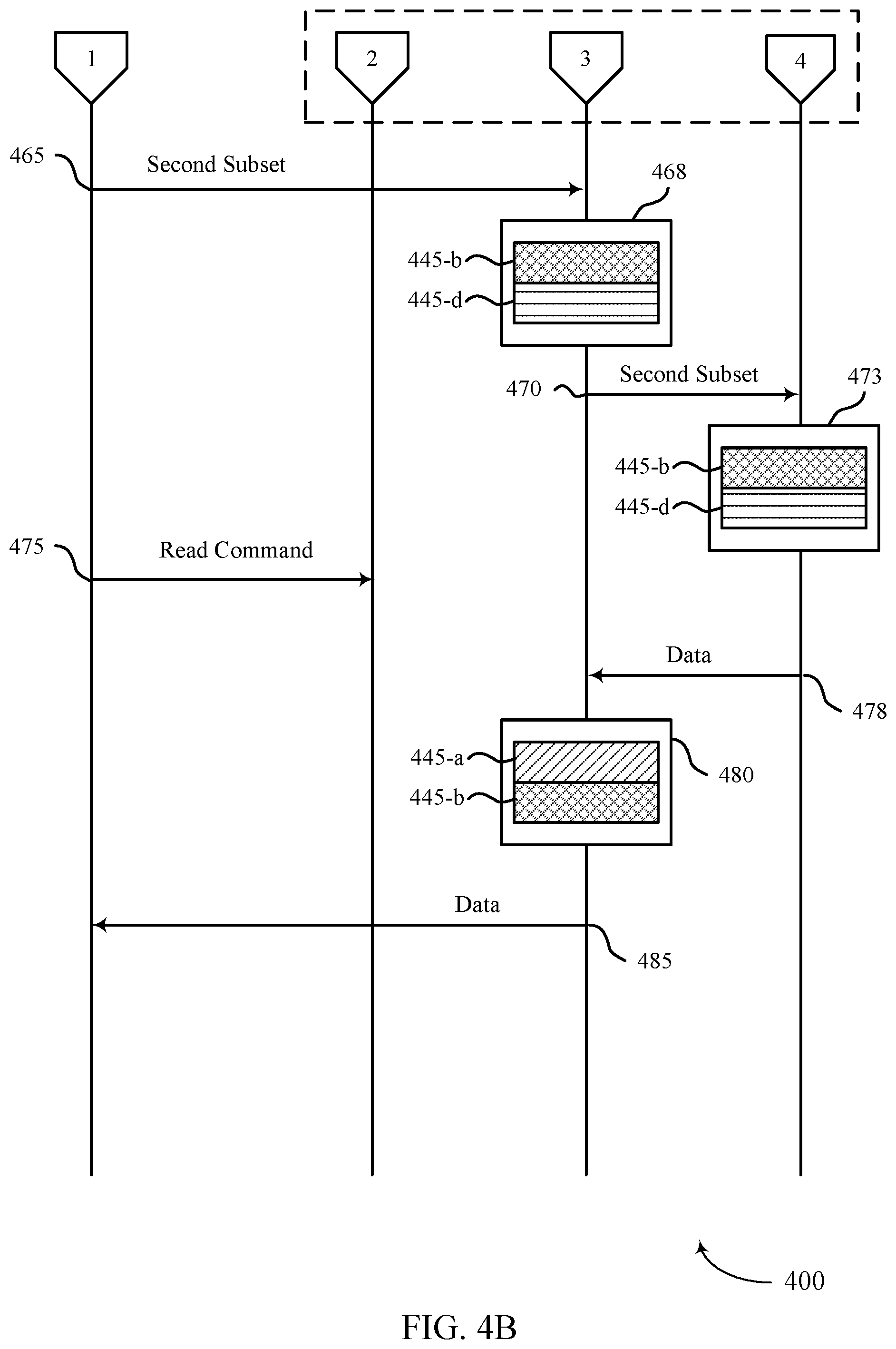 Patent US11775207 Figure 5 – Techniques to perform a write operation