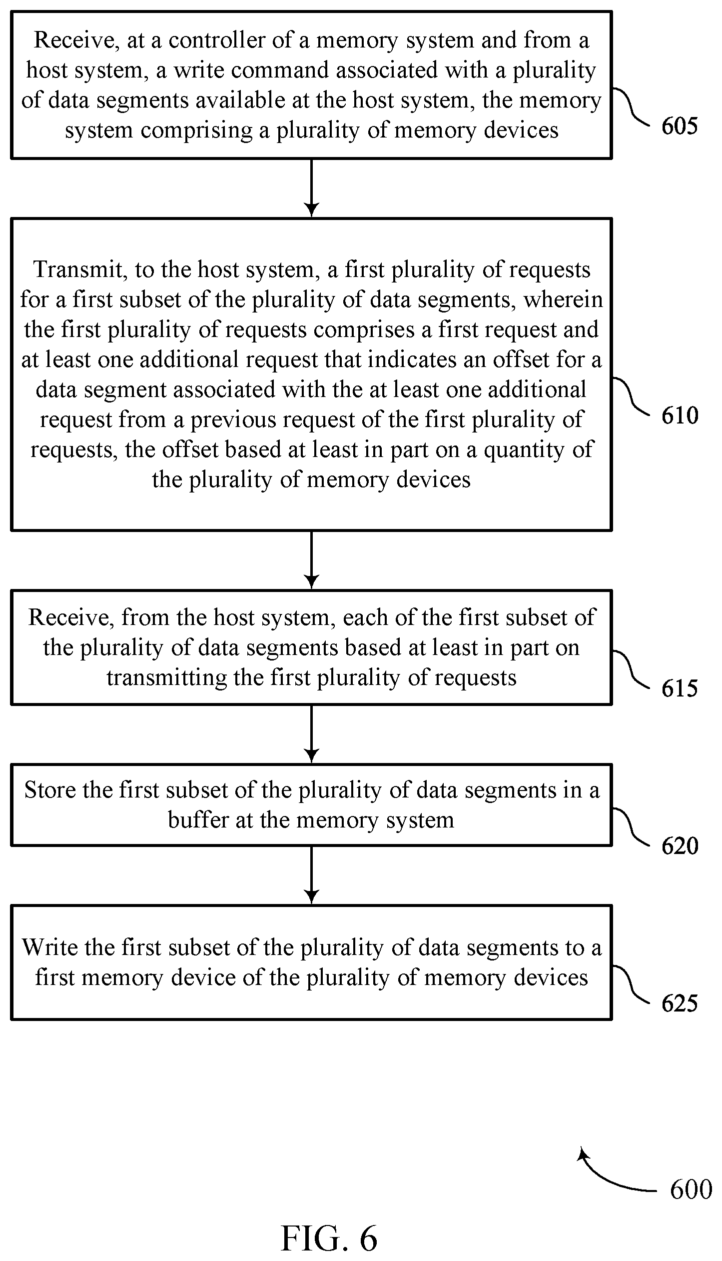 Patent US11775207 Figure 7 – Techniques to perform a write operation