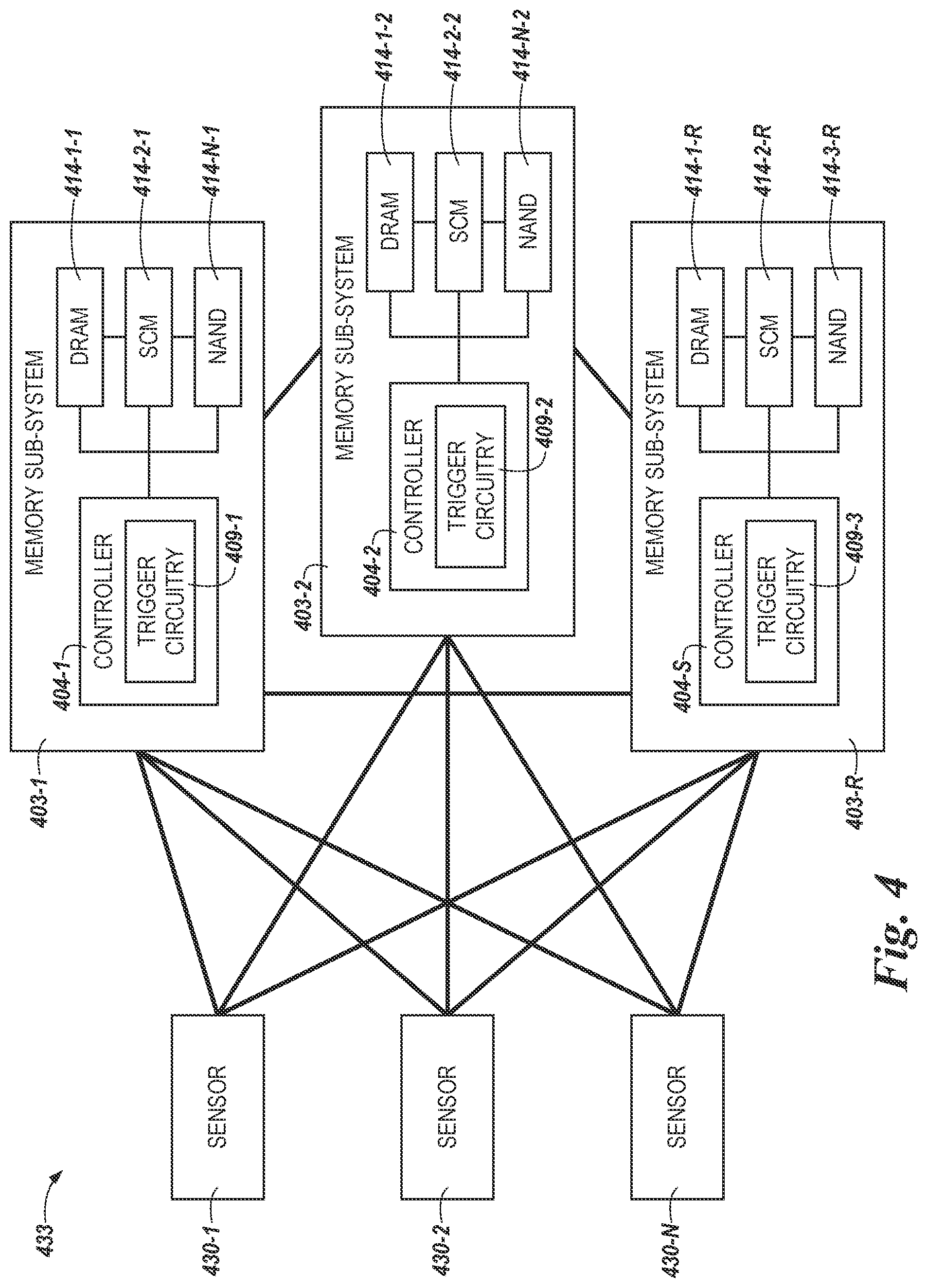 Patent US11775208 Figure 4 – Partitions within snapshot memory for buffer and snapshot memory