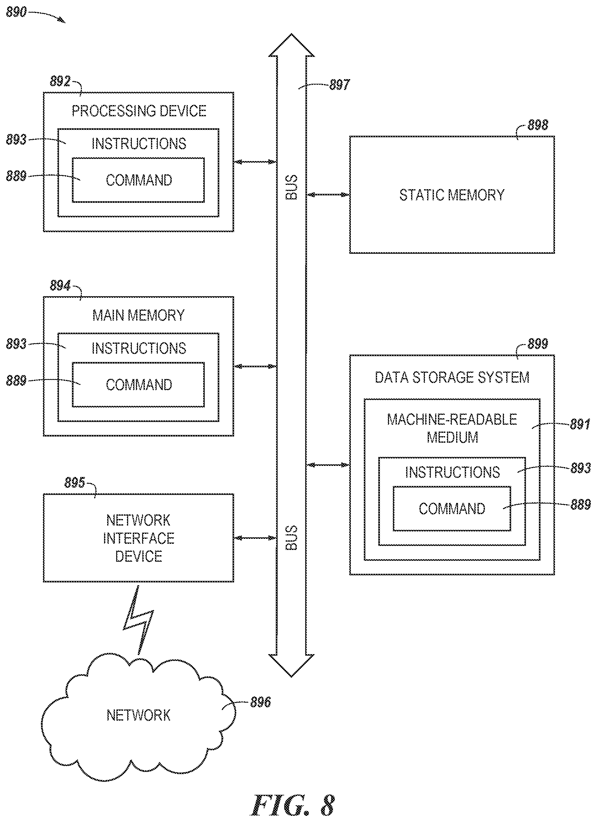 Patent US11775208 Figure 8 – Partitions within snapshot memory for buffer and snapshot memory