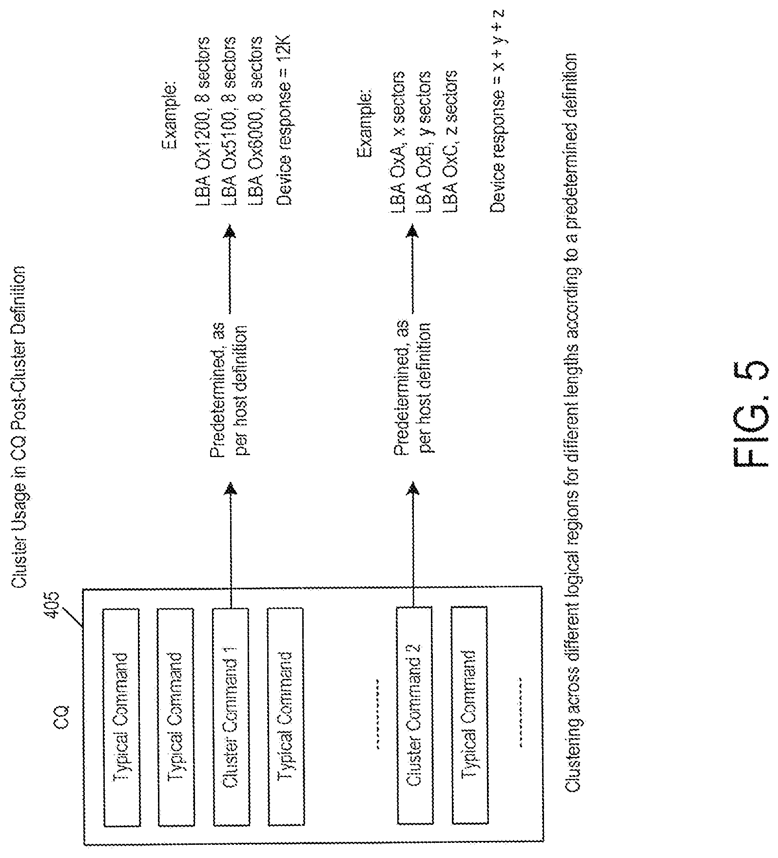 Patent US11775210 Figure 6 – Storage system and method for device-determined, application-specific dynamic command clustering