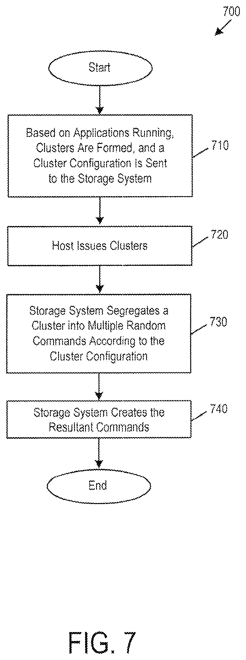 Patent US11775210 Figure 8 – Storage system and method for device-determined, application-specific dynamic command clustering