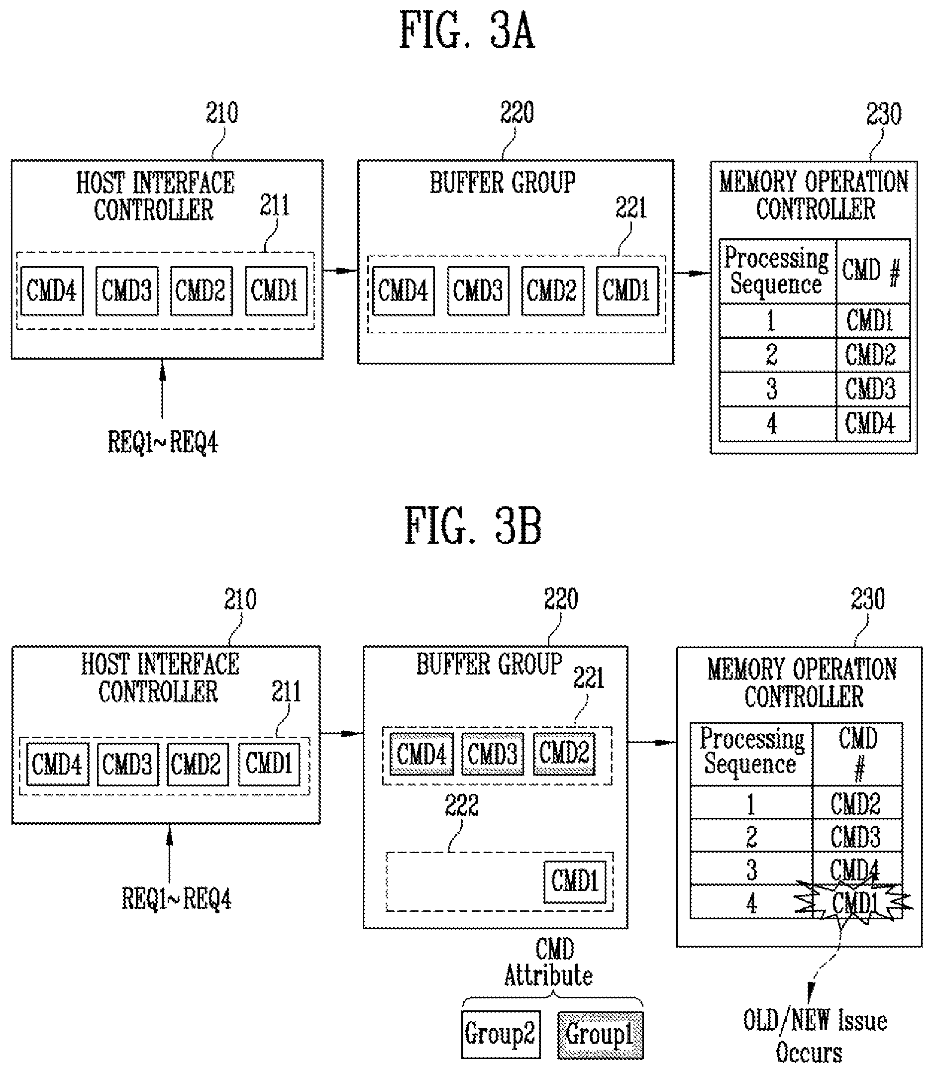Patent US11775211 Figure 2 – Memory controller and method of operating the same