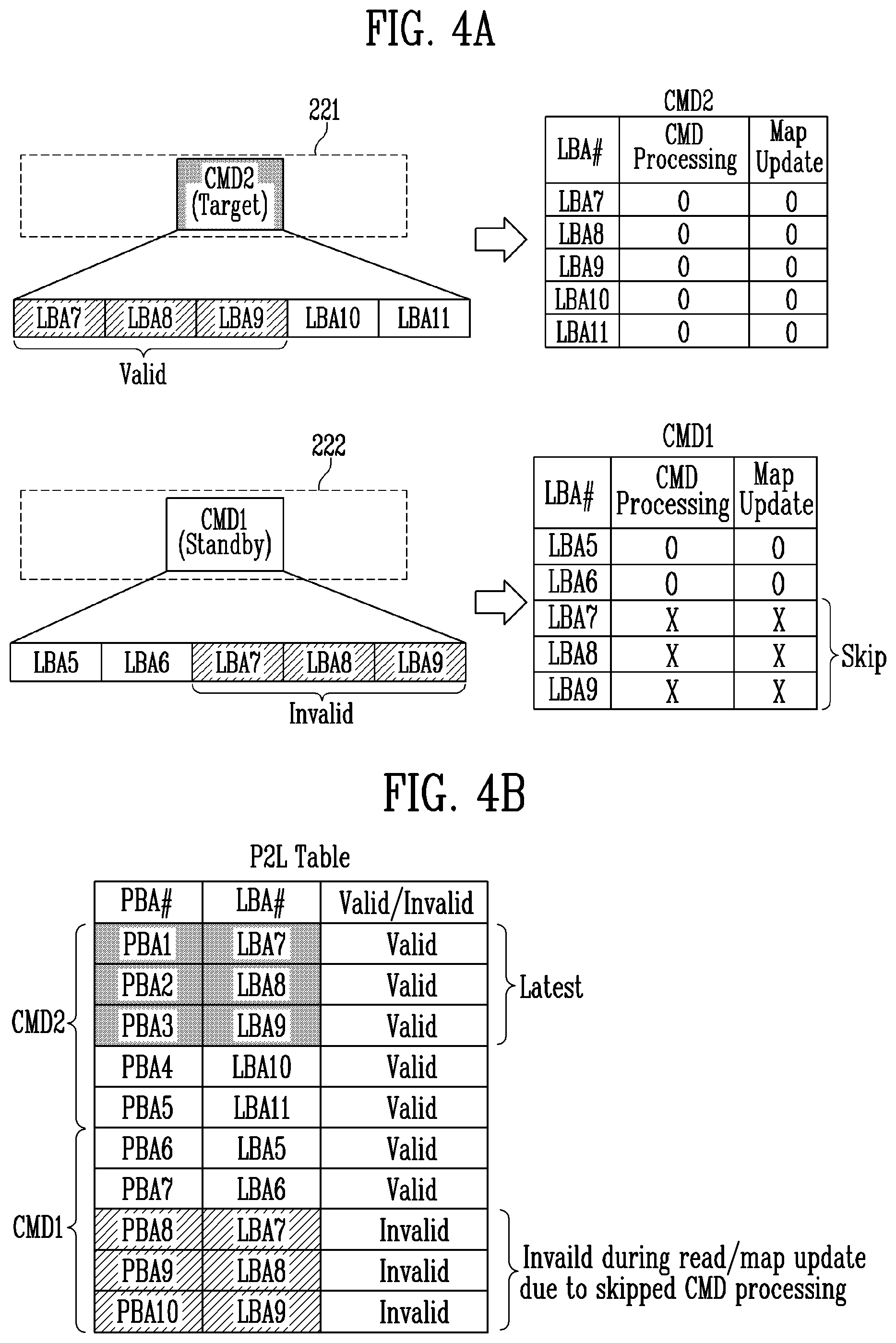 Patent US11775211 Figure 3 – Memory controller and method of operating the same