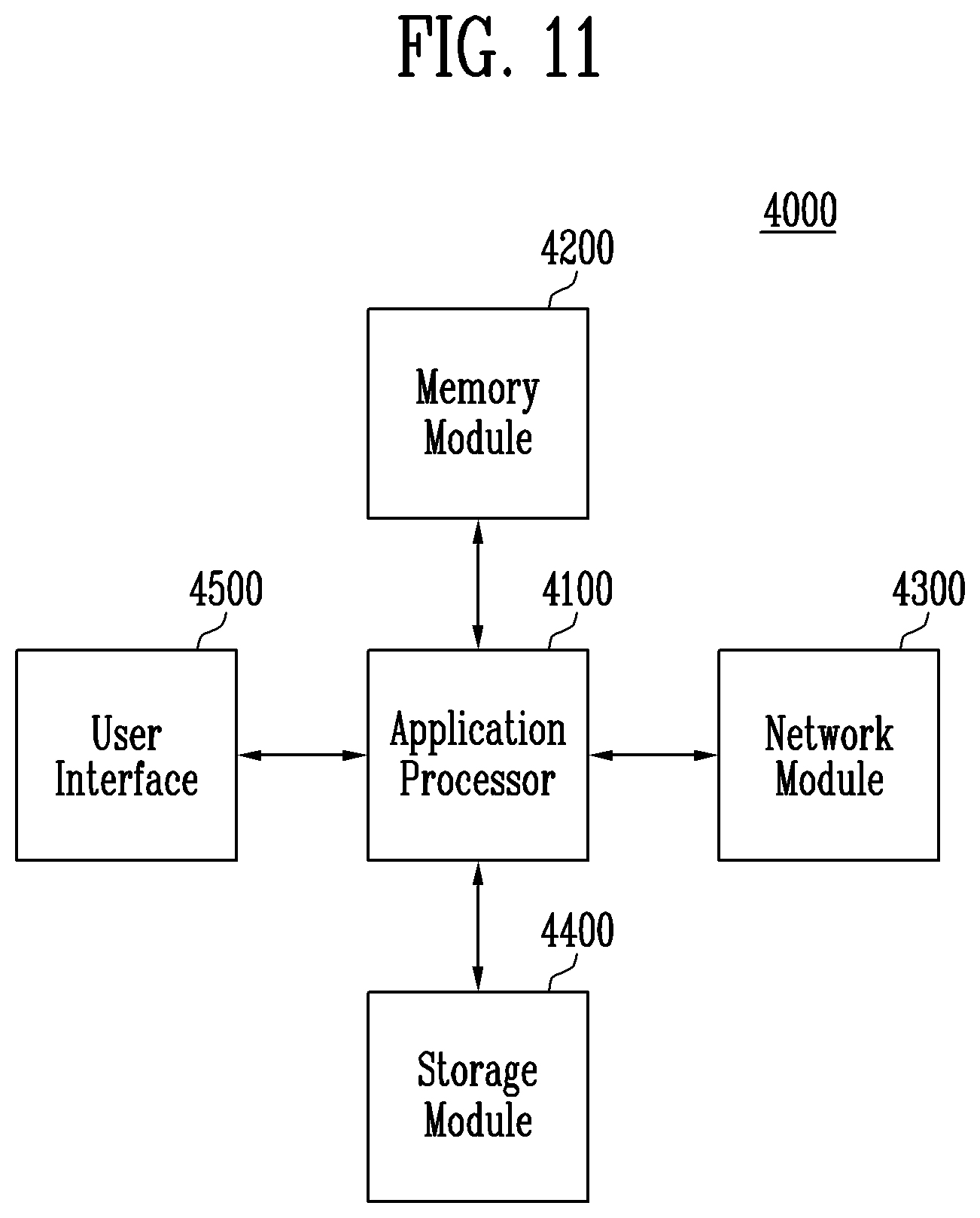 Patent US11775211 Figure 9 – Memory controller and method of operating the same