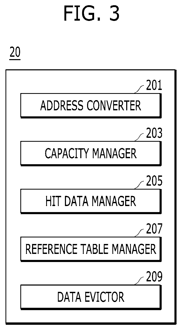 Patent US11775212 Figure 2 – Data storage device and operating method thereof