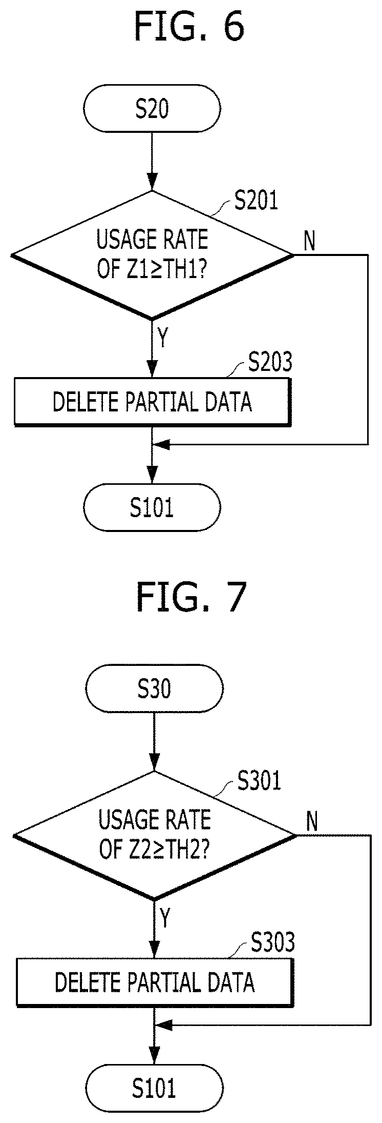 Patent US11775212 Figure 5 – Data storage device and operating method thereof