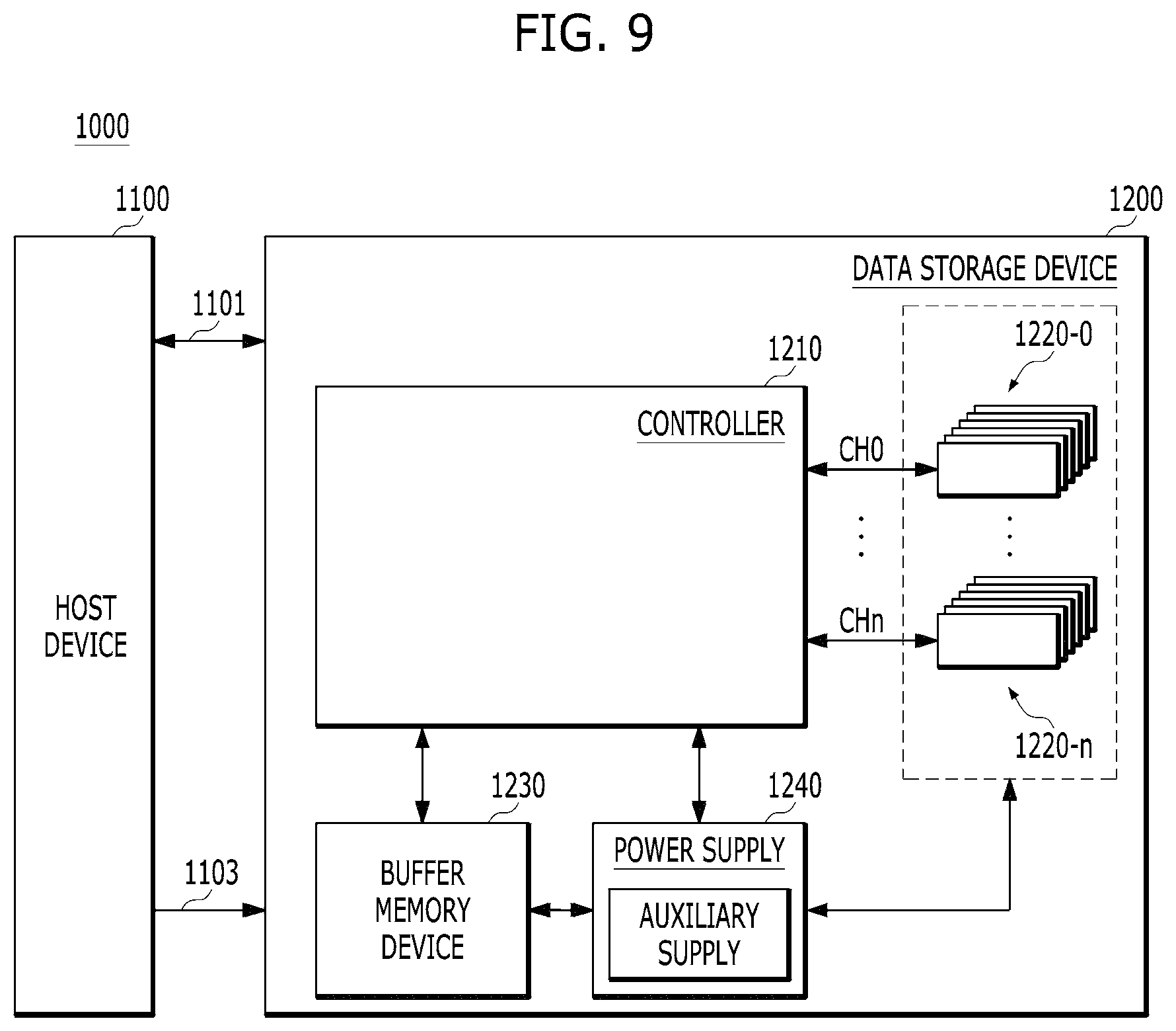 Patent US11775212 Figure 7 – Data storage device and operating method thereof