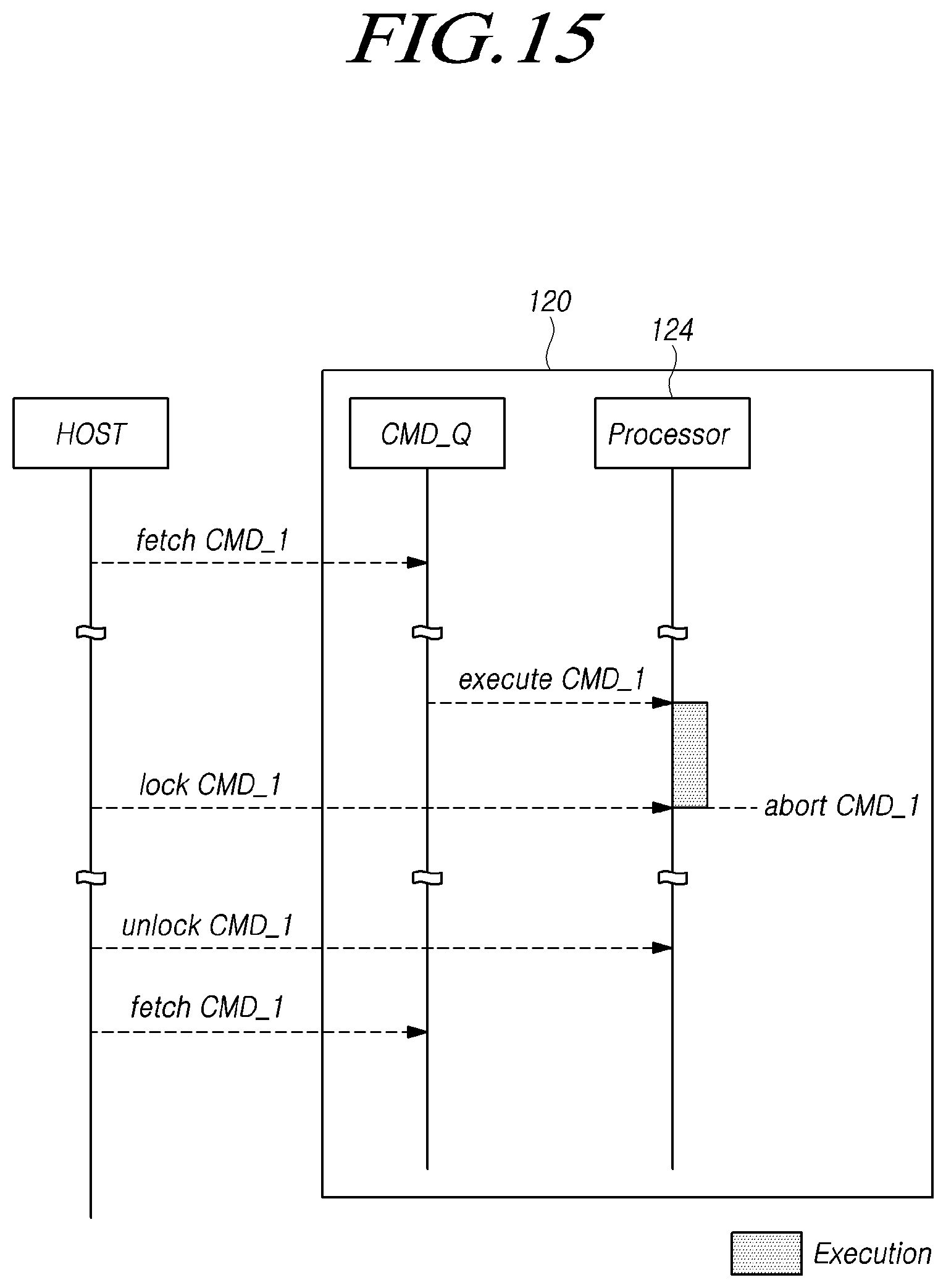 Patent US11775214 Figure 15 – Memory system for suspending and resuming execution of command according to lock or unlock request, and operating method thereof