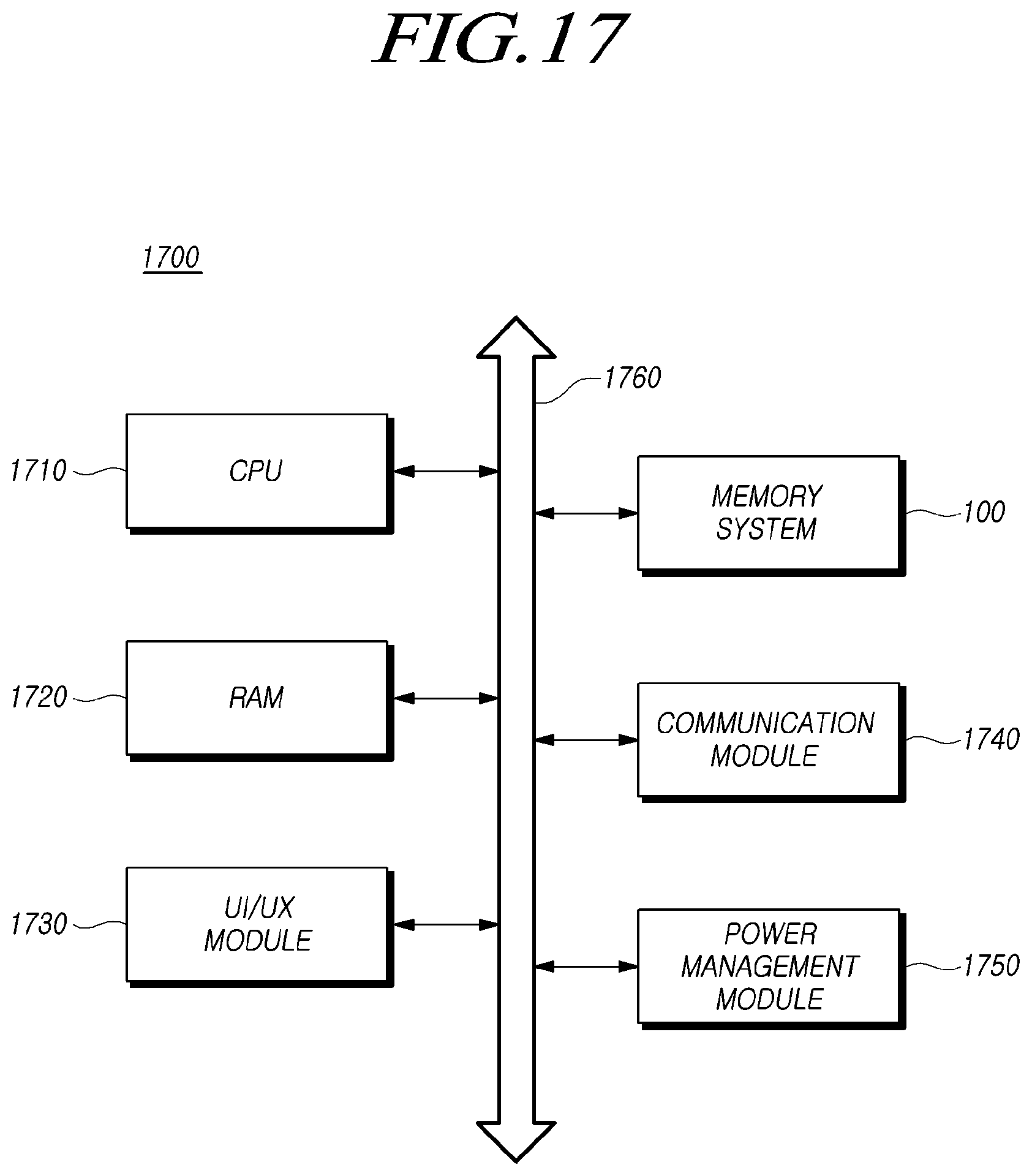 Patent US11775214 Figure 17 – Memory system for suspending and resuming execution of command according to lock or unlock request, and operating method thereof