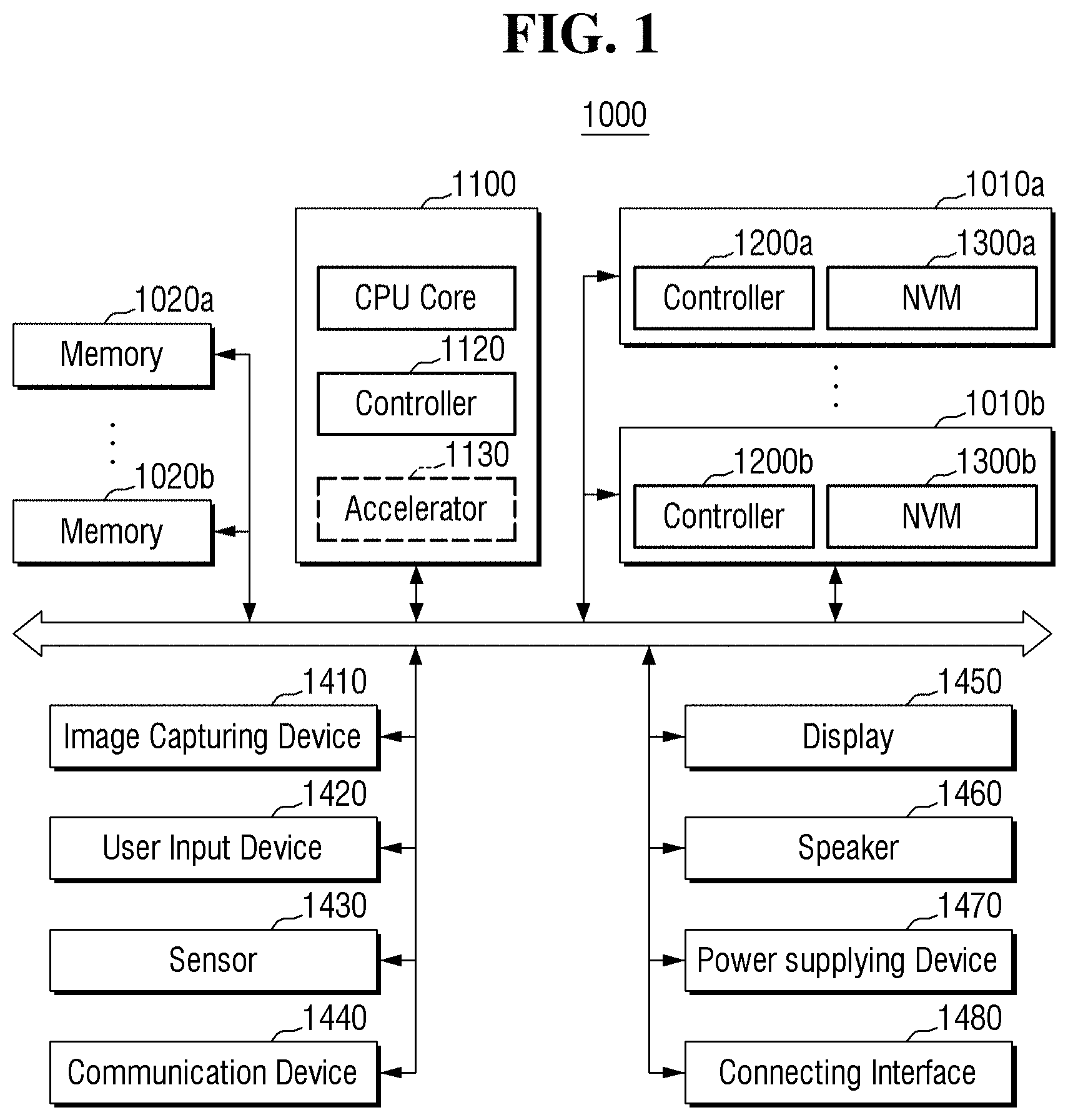 Patent US11775215 Figure 1 – Storage device with host-controlled operation mode, electronic system including the same, and method of operating the same
