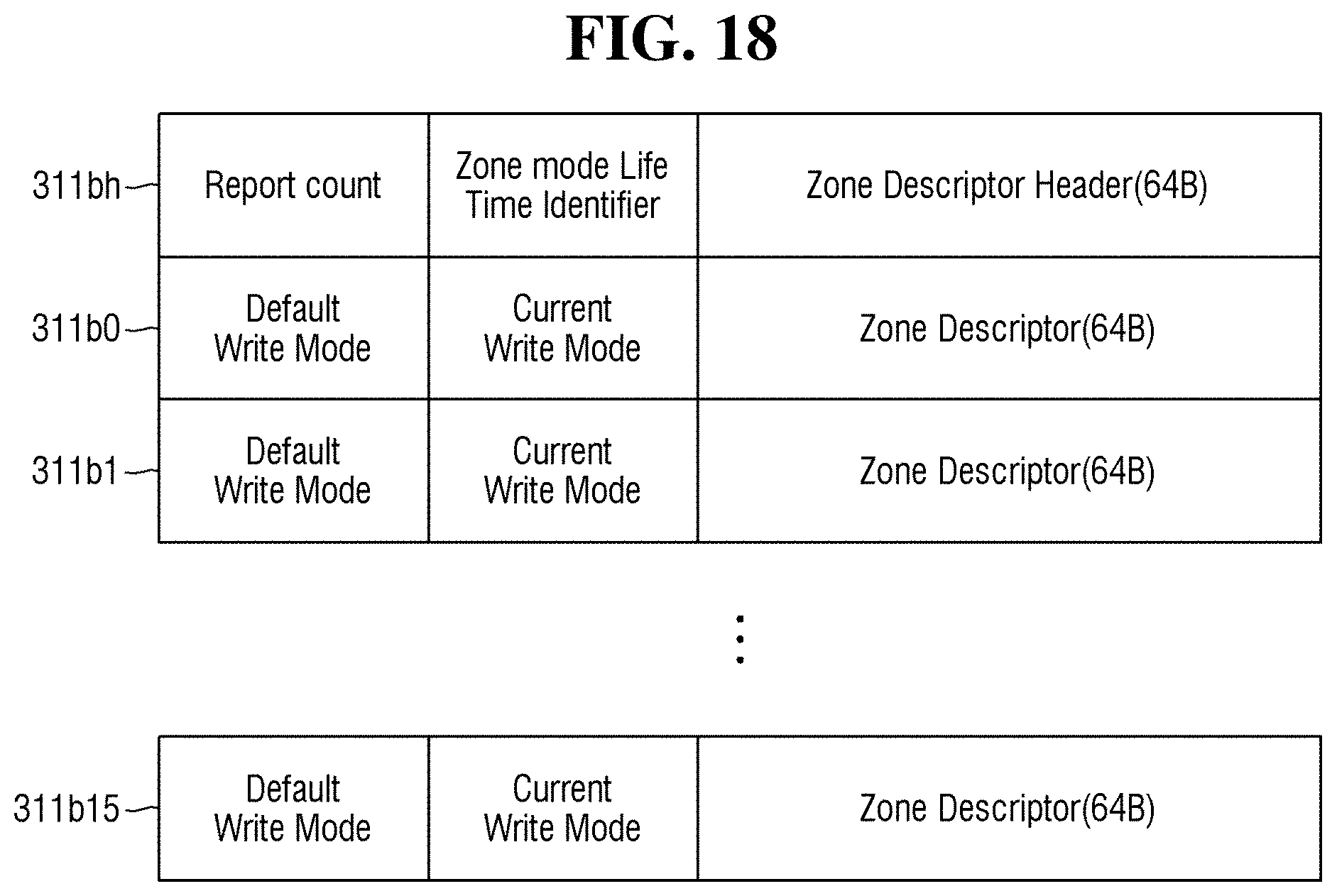 Patent US11775215 Figure 18 – Storage device with host-controlled operation mode, electronic system including the same, and method of operating the same