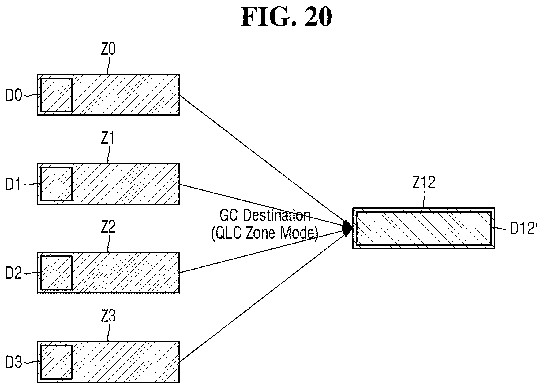 Patent US11775215 Figure 20 – Storage device with host-controlled operation mode, electronic system including the same, and method of operating the same