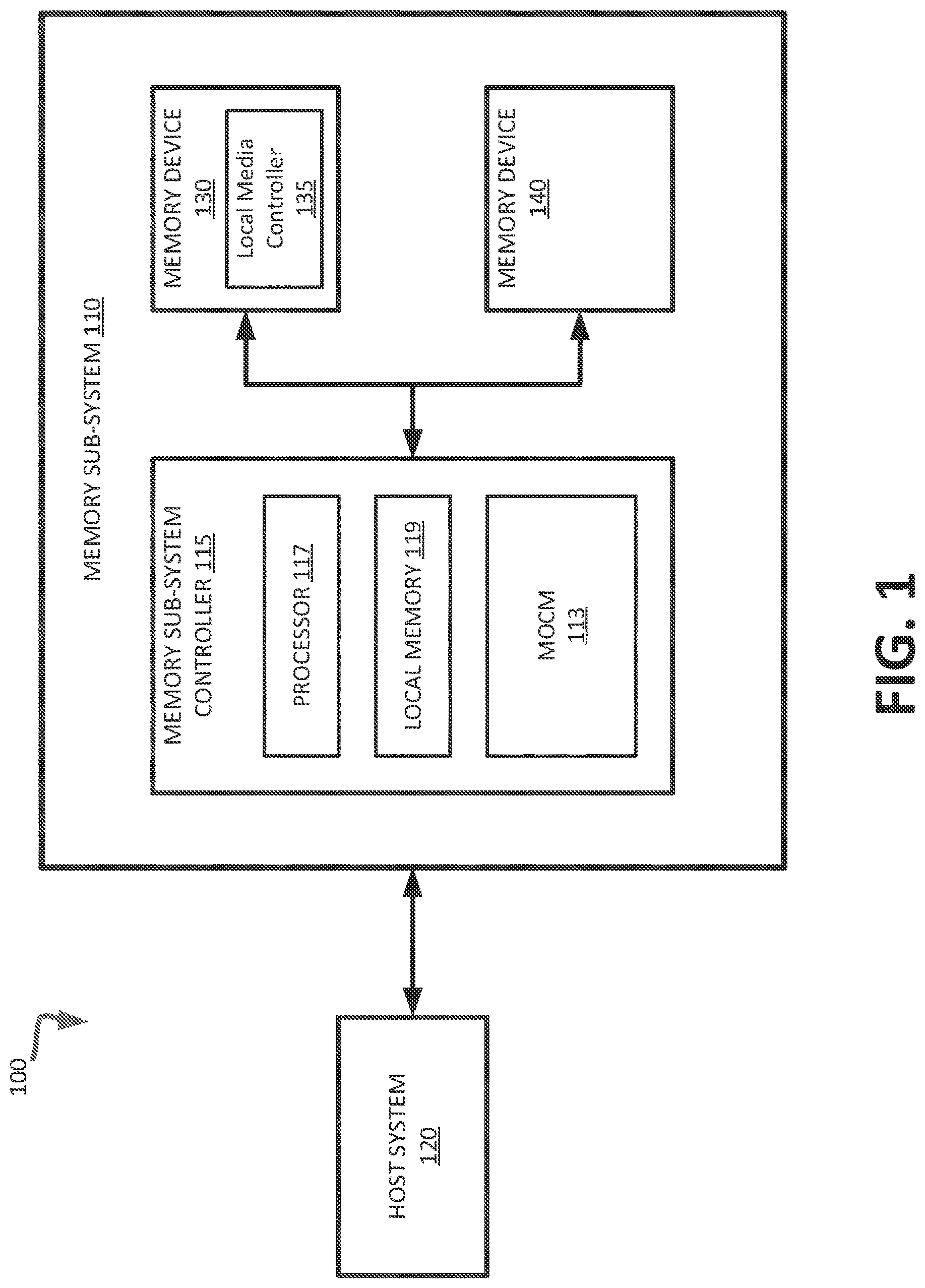 Patent US11775216 Figure 1 – Media access operation command management using media buffers