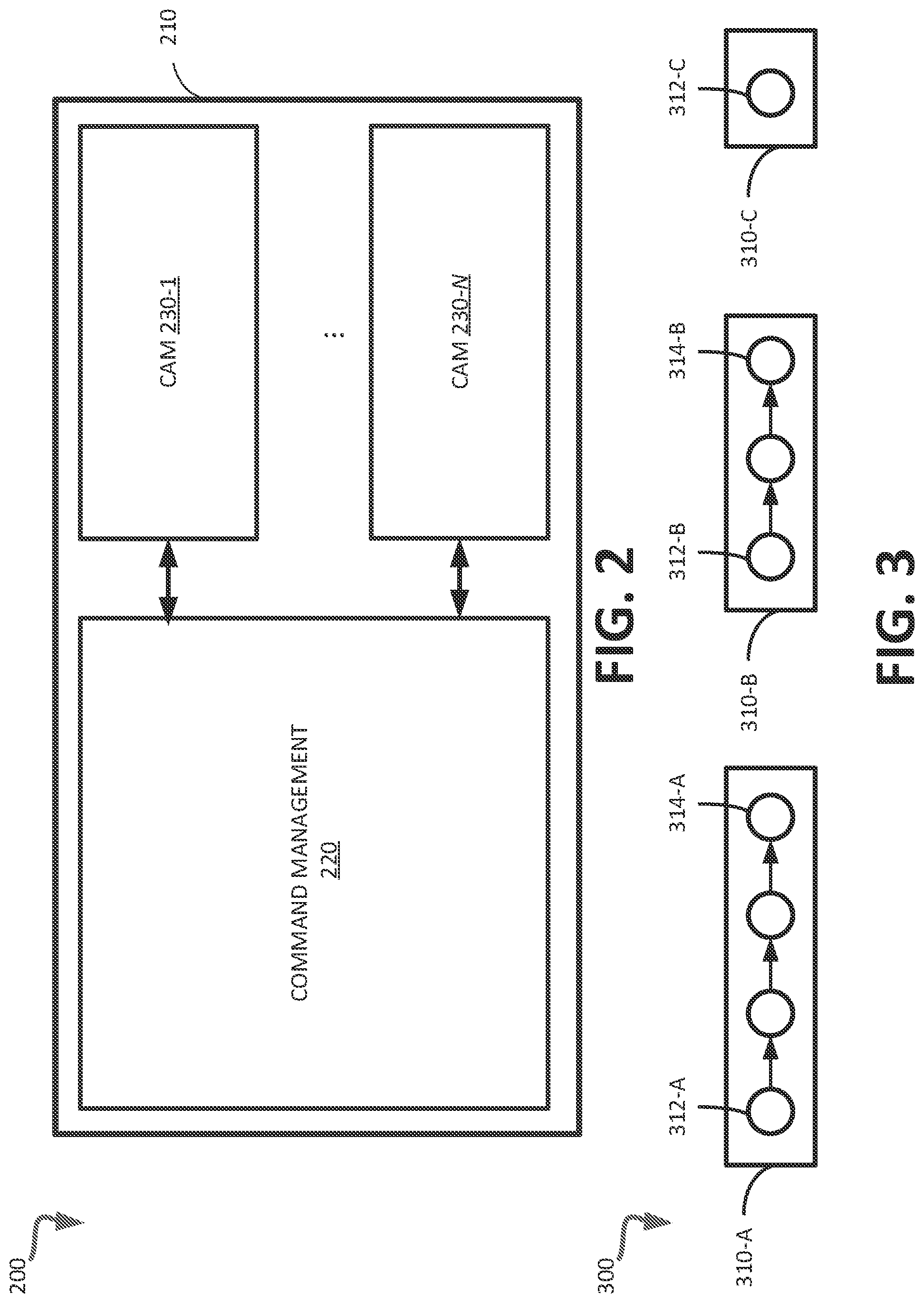 Patent US11775216 Figure 2 – Media access operation command management using media buffers