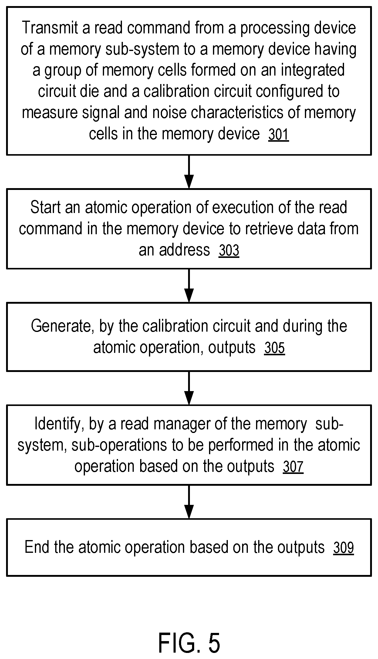 Patent US11775217 Figure 5 – Adaptive and/or iterative operations in executing a read command to retrieve data from memory cells