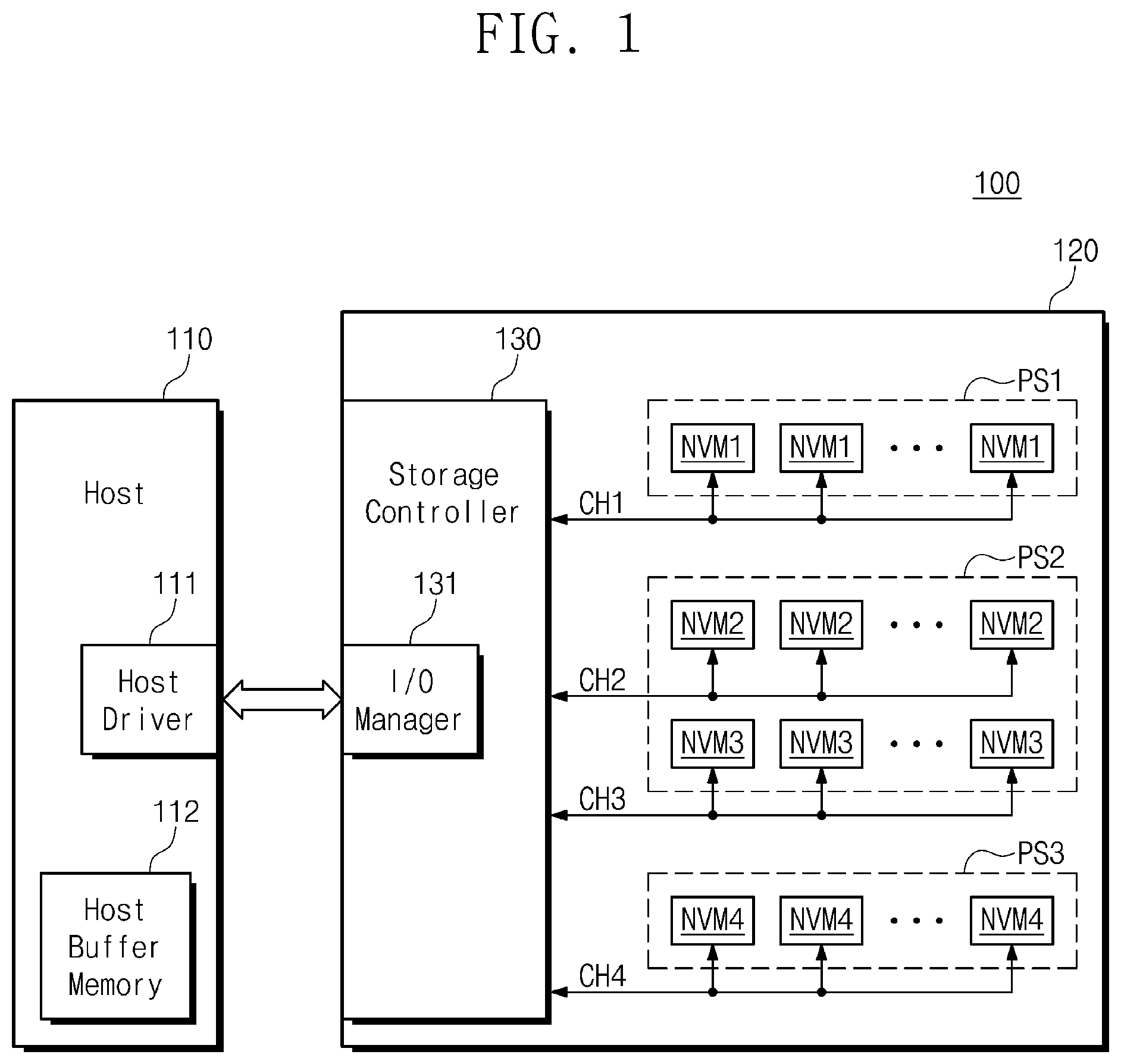 Patent US11775220 Figure 1 – Storage device, host device controlling storage device, and operation method of storage device