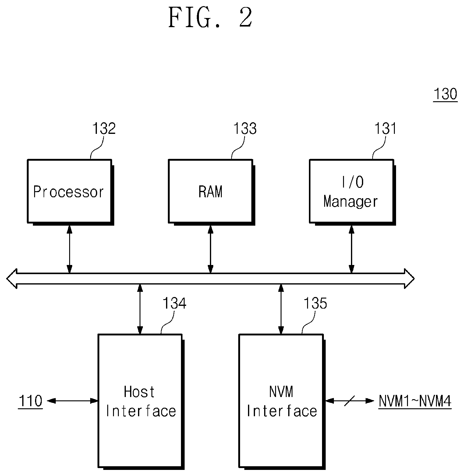 Patent US11775220 Figure 2 – Storage device, host device controlling storage device, and operation method of storage device