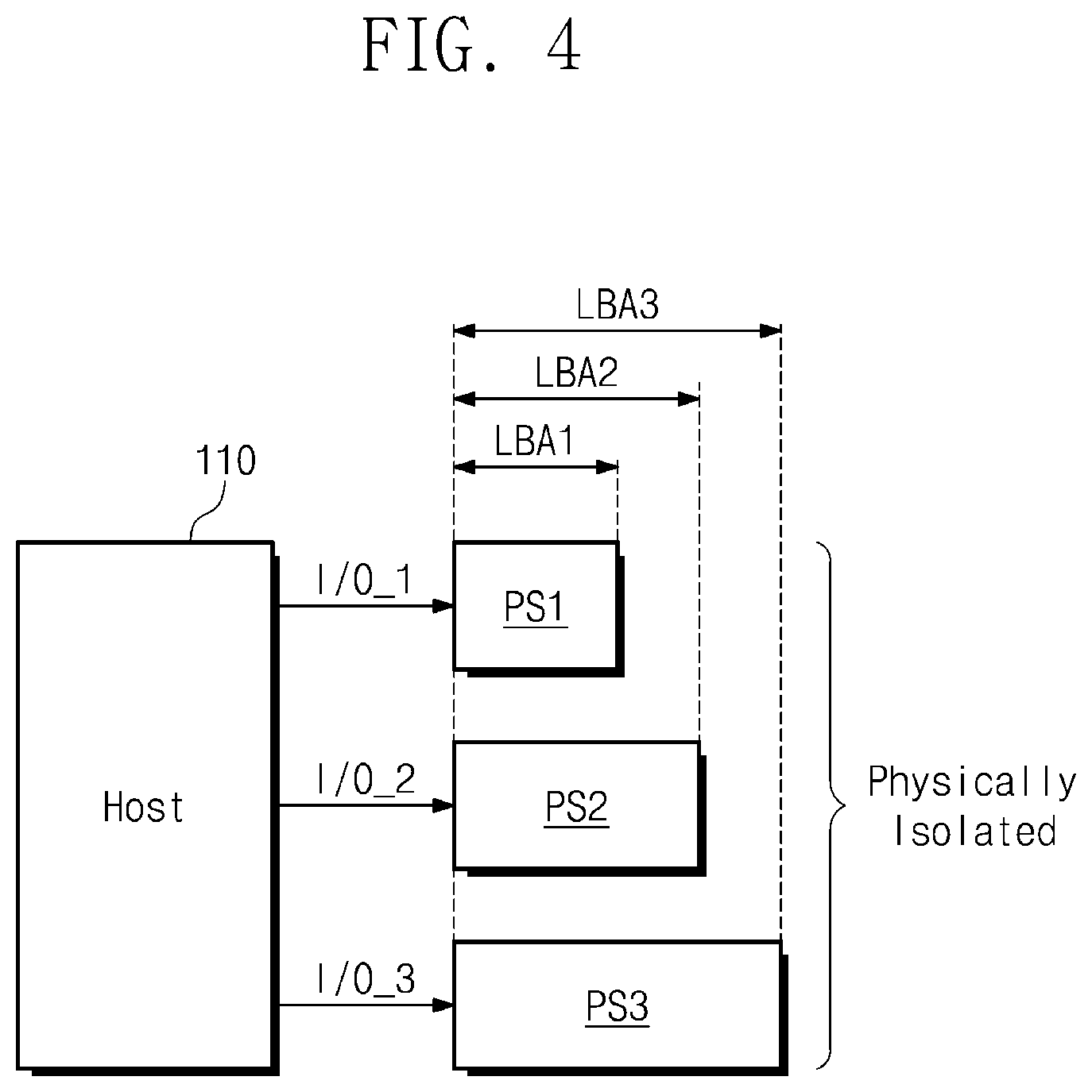 Patent US11775220 Figure 4 – Storage device, host device controlling storage device, and operation method of storage device