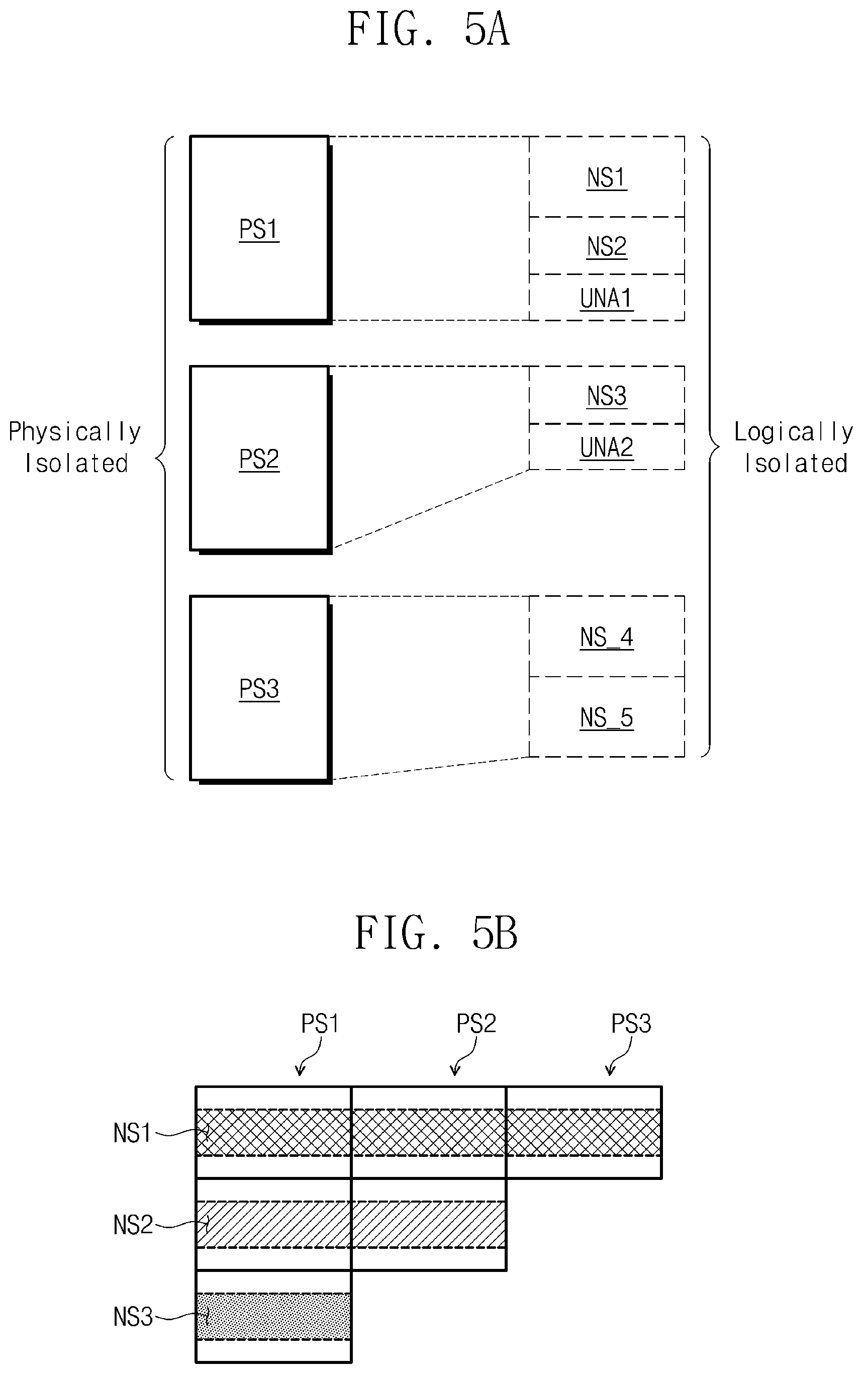 Patent US11775220 Figure 5 – Storage device, host device controlling storage device, and operation method of storage device