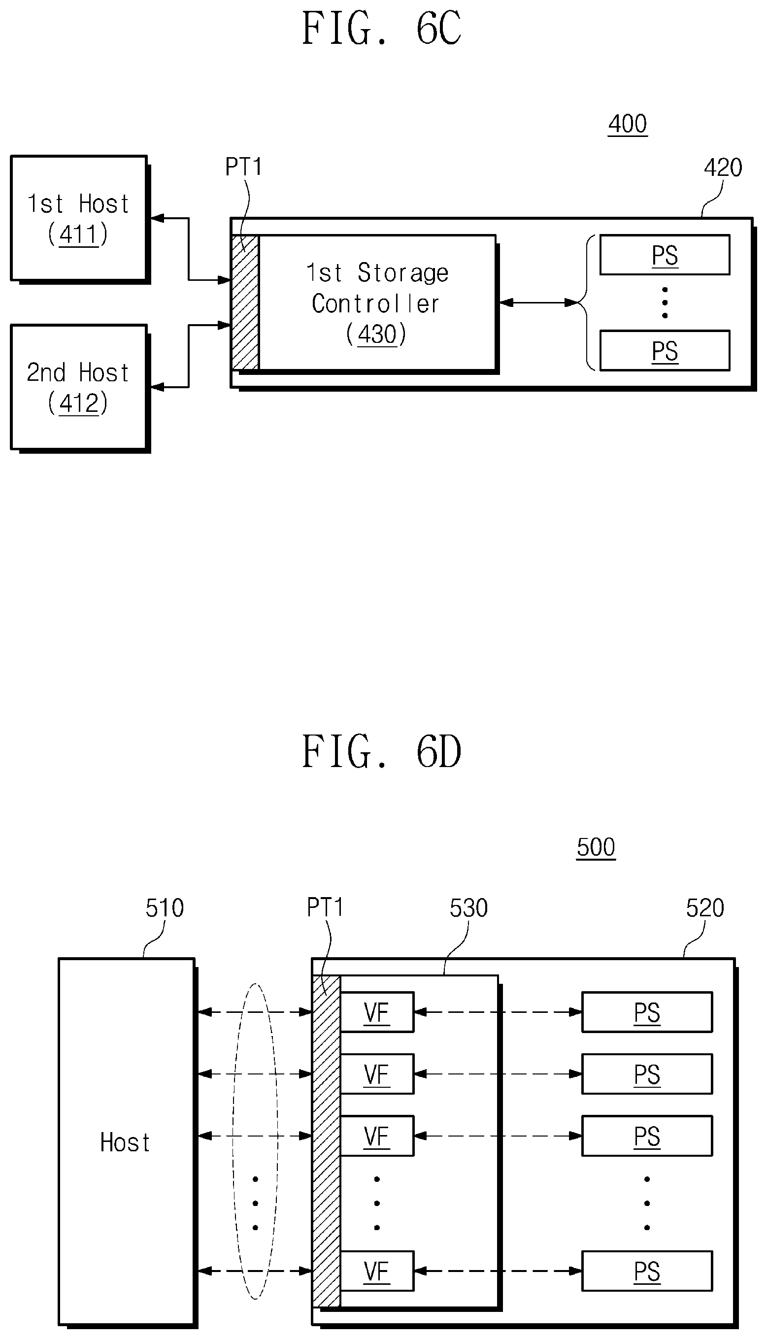 Patent US11775220 Figure 7 – Storage device, host device controlling storage device, and operation method of storage device