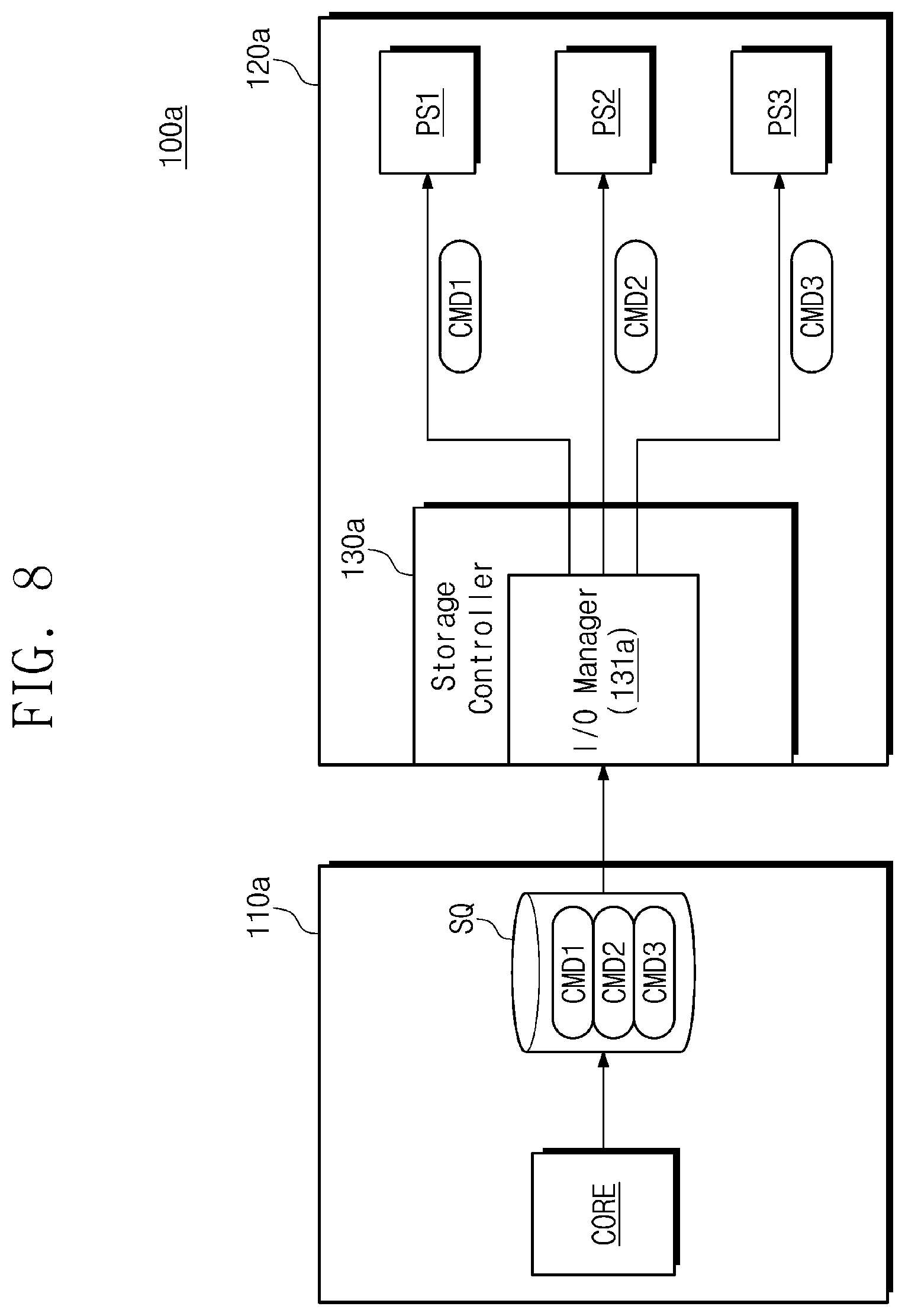 Patent US11775220 Figure 9 – Storage device, host device controlling storage device, and operation method of storage device