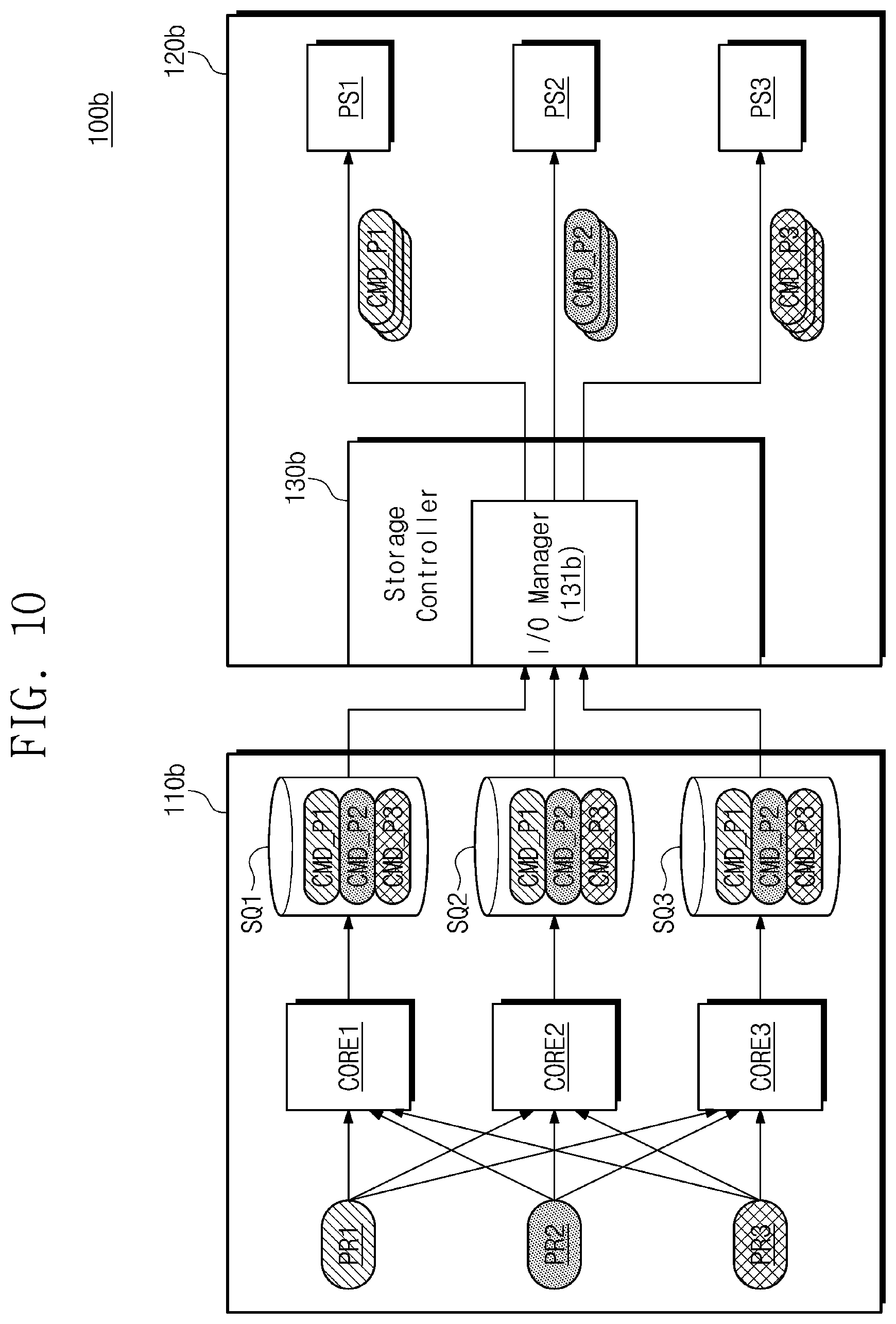 Patent US11775220 Figure 11 – Storage device, host device controlling storage device, and operation method of storage device