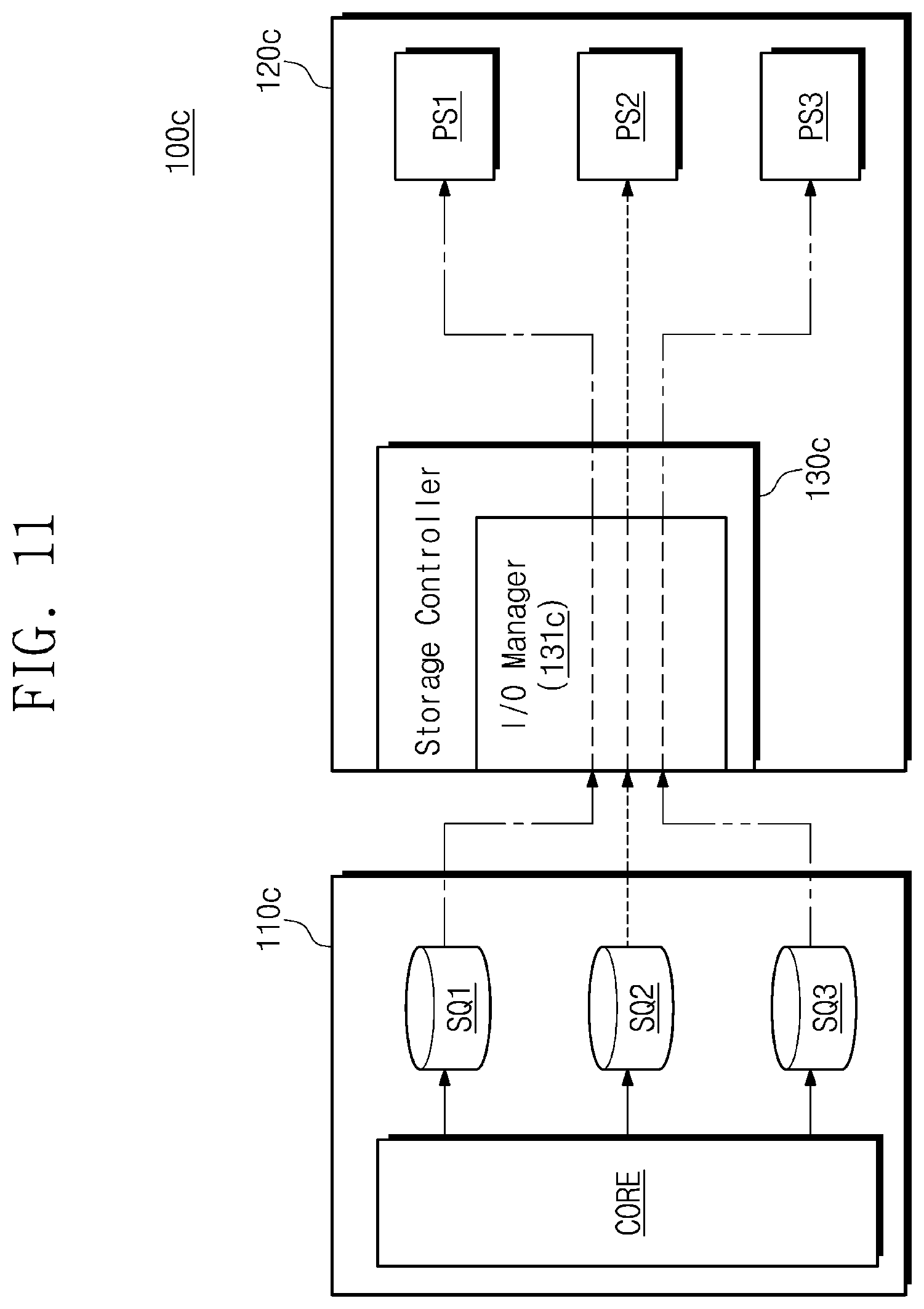 Patent US11775220 Figure 12 – Storage device, host device controlling storage device, and operation method of storage device